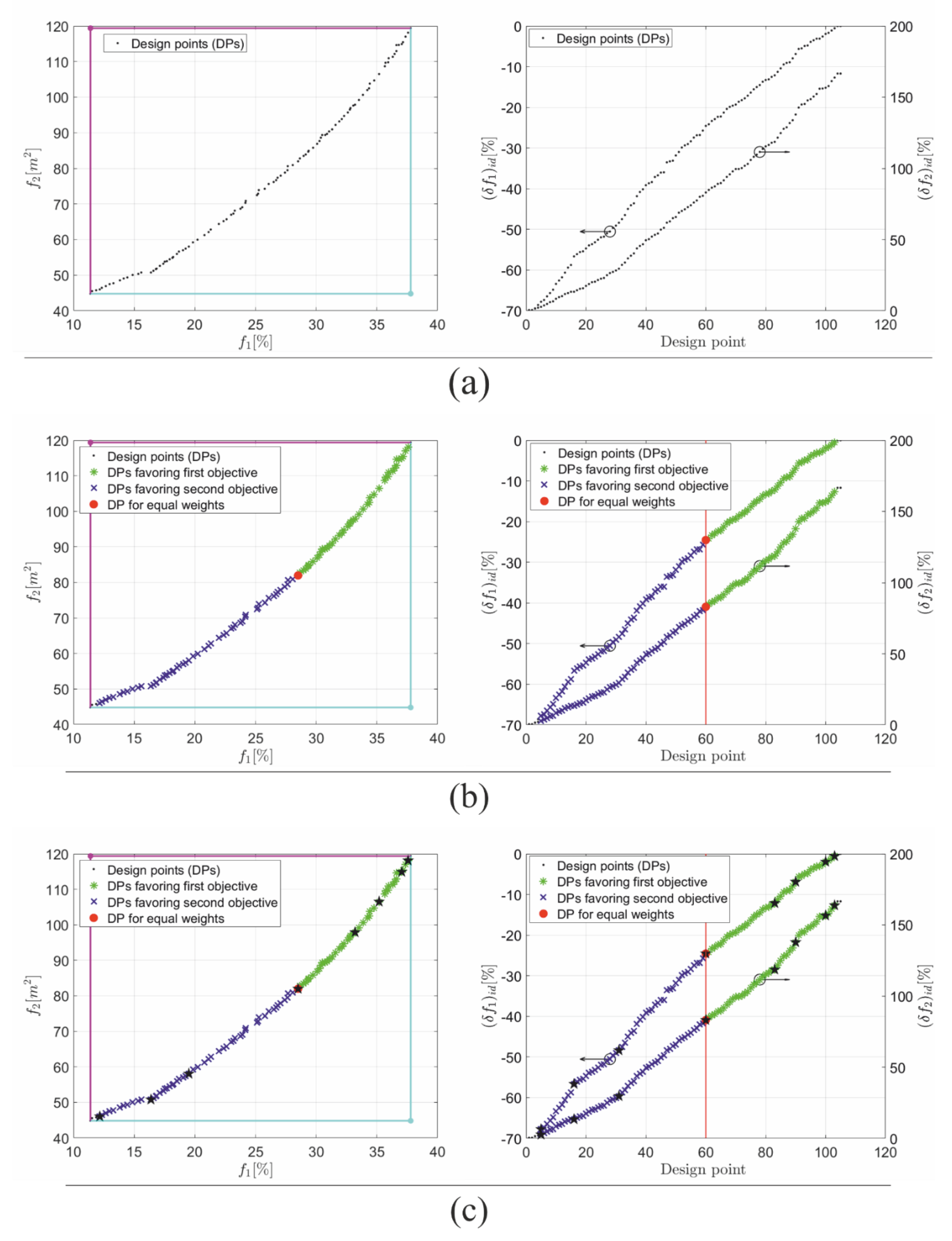 Energies 13 05280 g006a