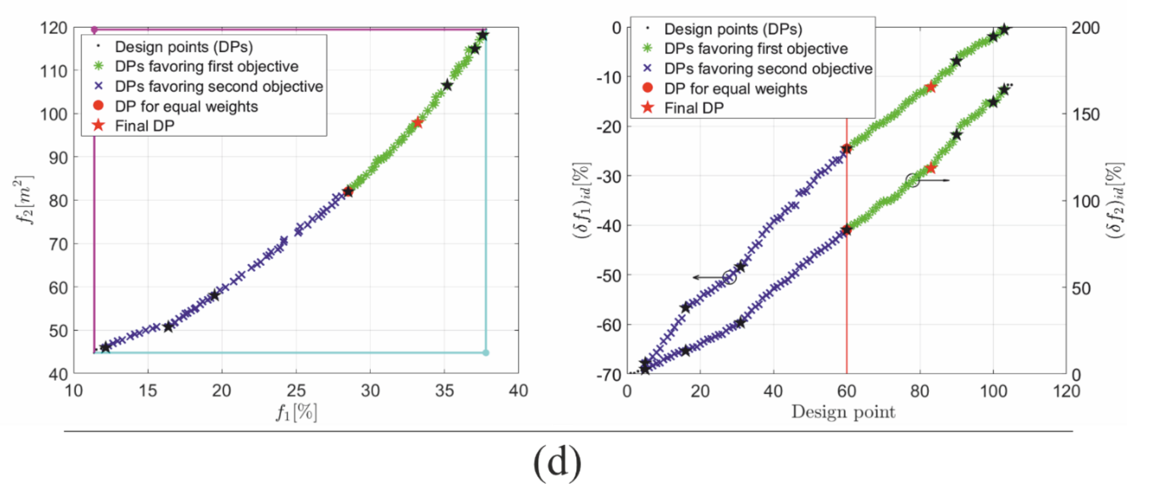 Energies 13 05280 g006b