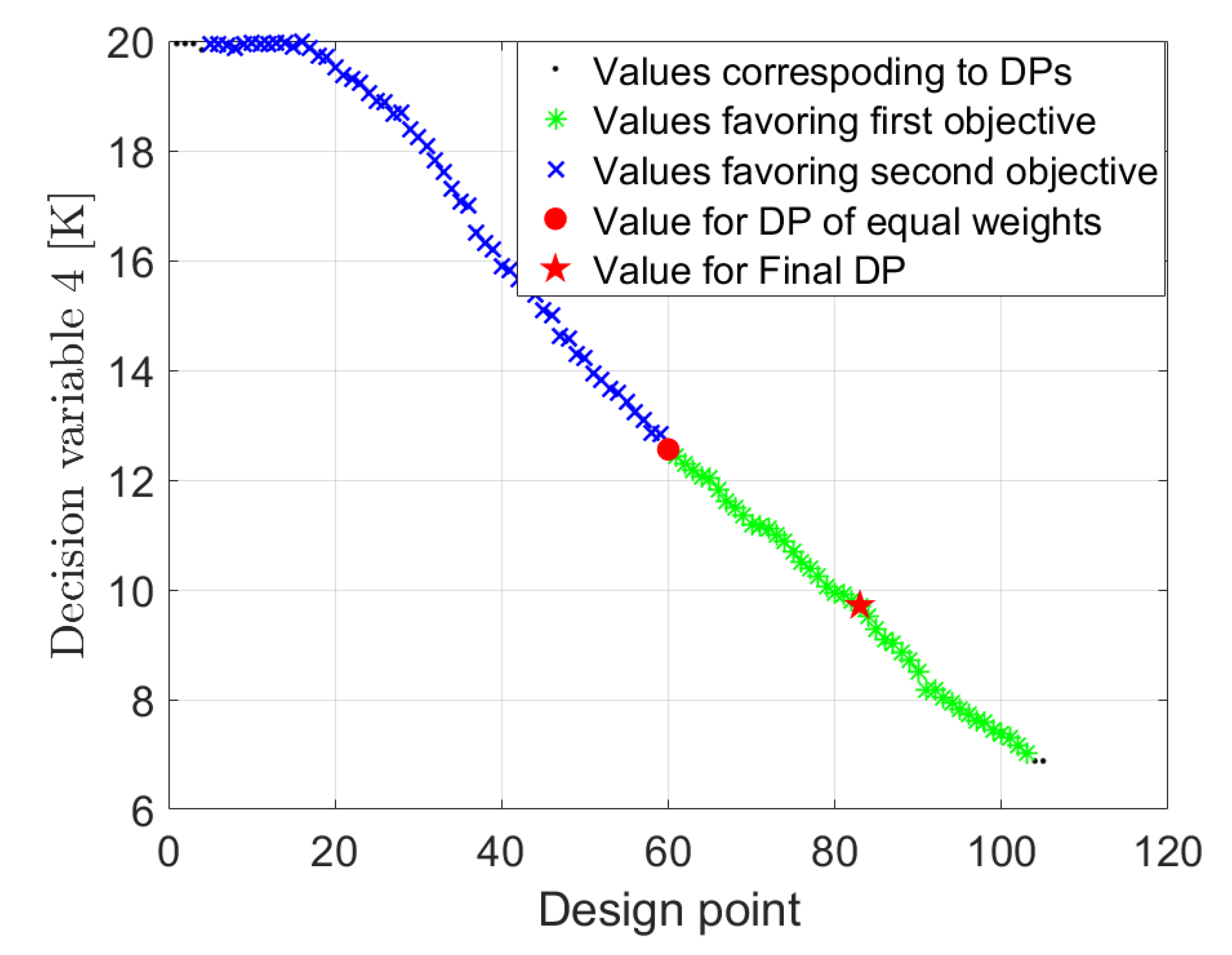 Energies 13 05280 g008