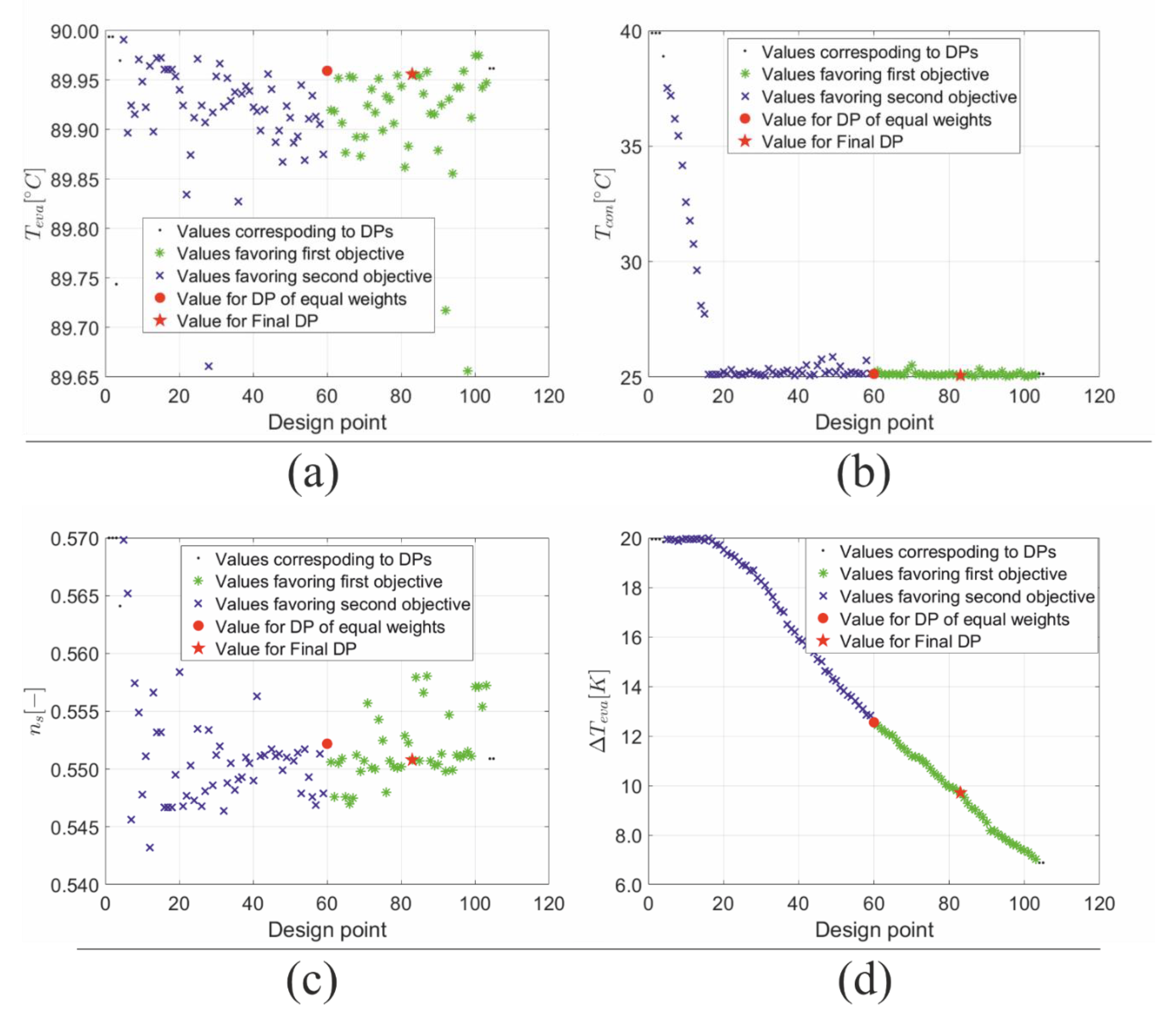 Energies 13 05280 g013