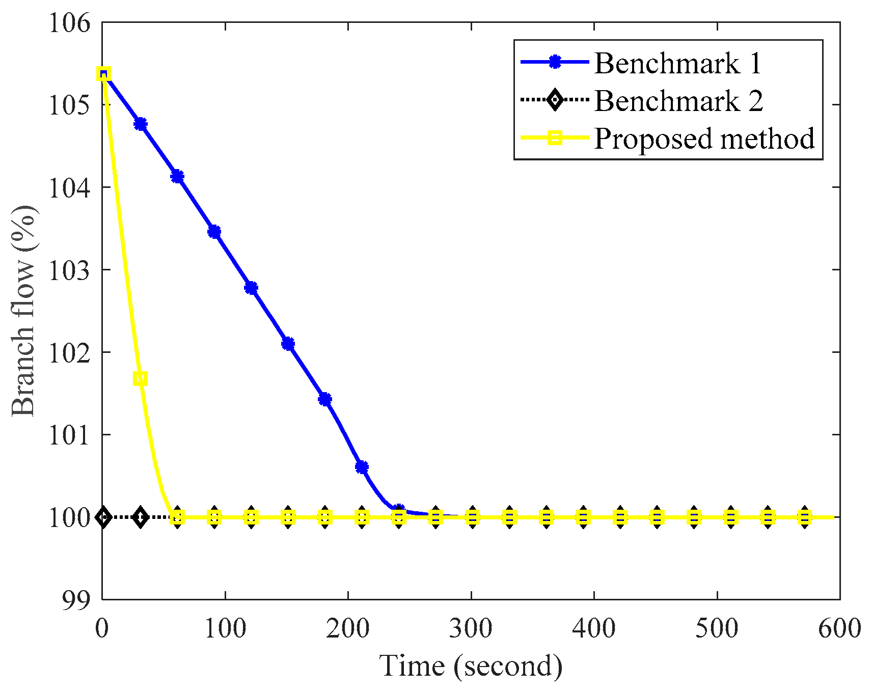 Energies 13 05281 g003 Energies 13 05281 g003