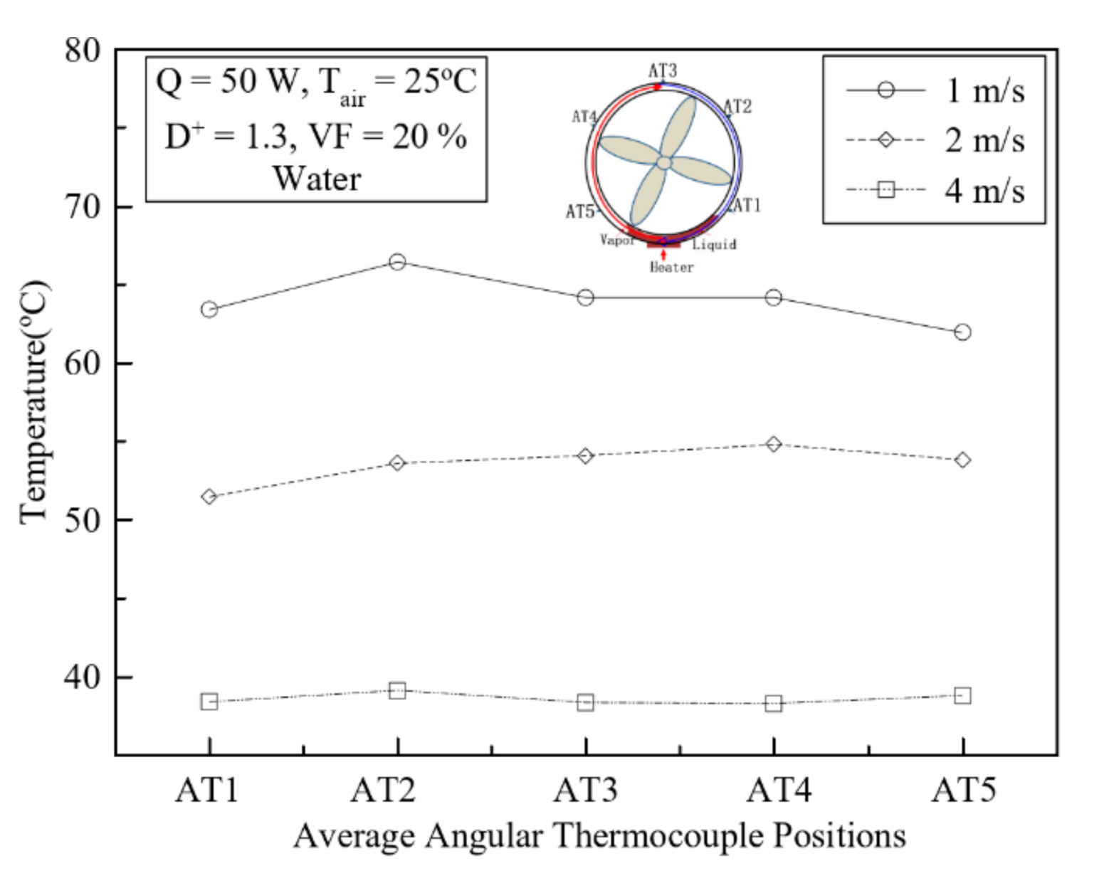 Energies 13 05282 g006 550