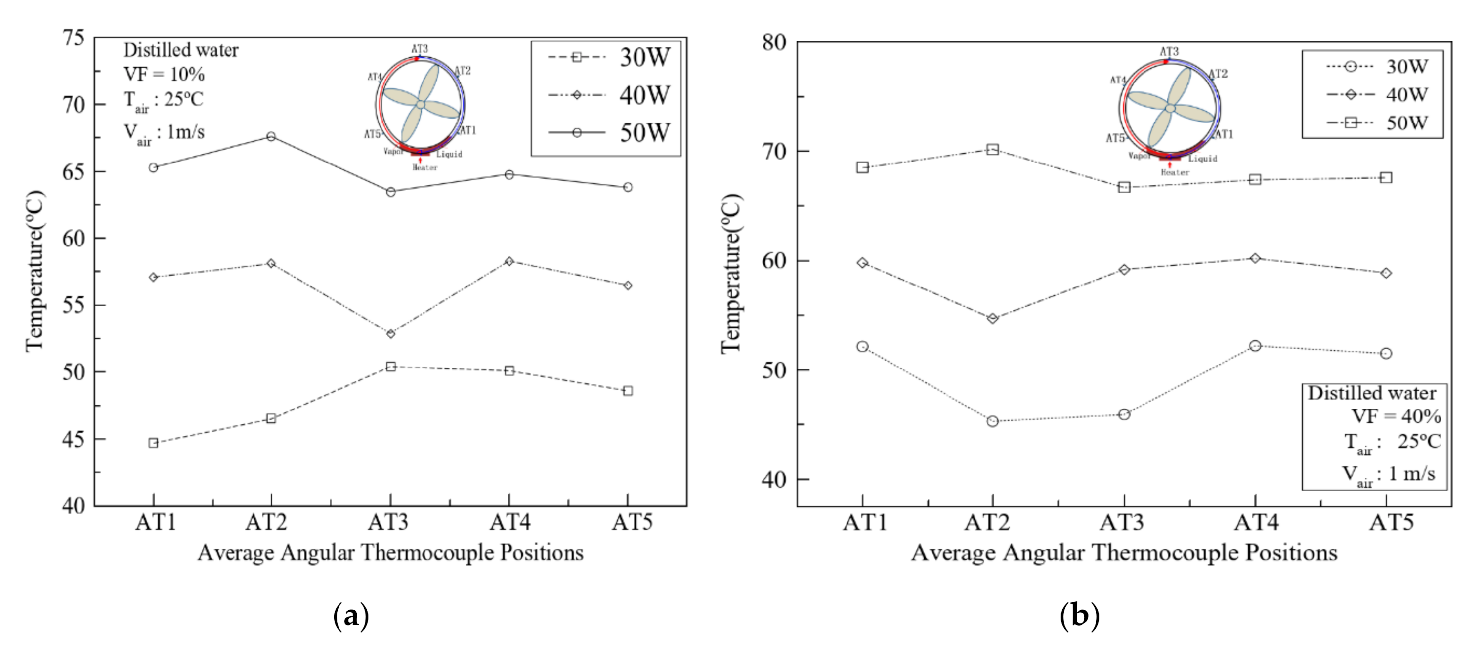 Energies 13 05282 g007 550