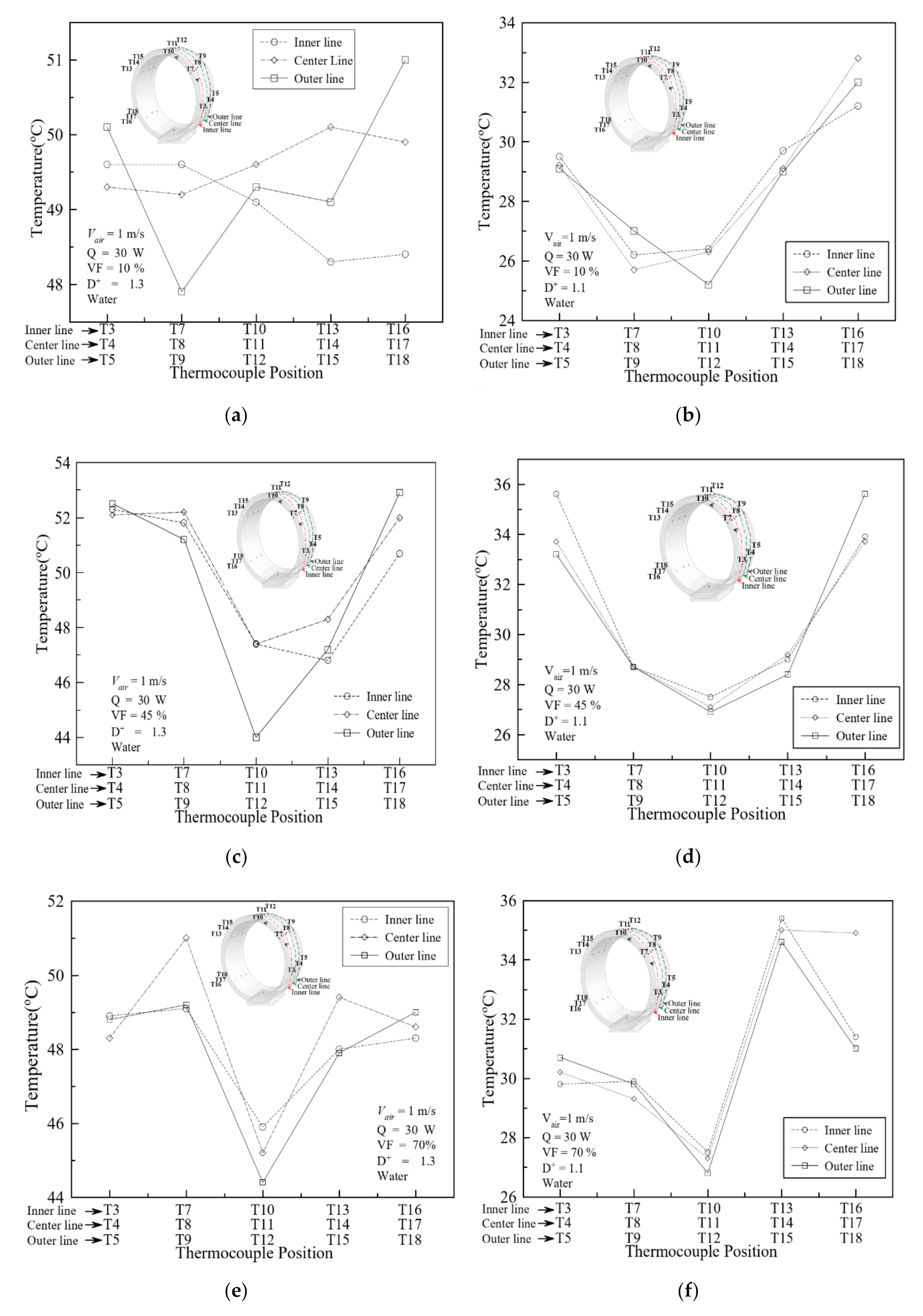 Energies 13 05282 g009 550