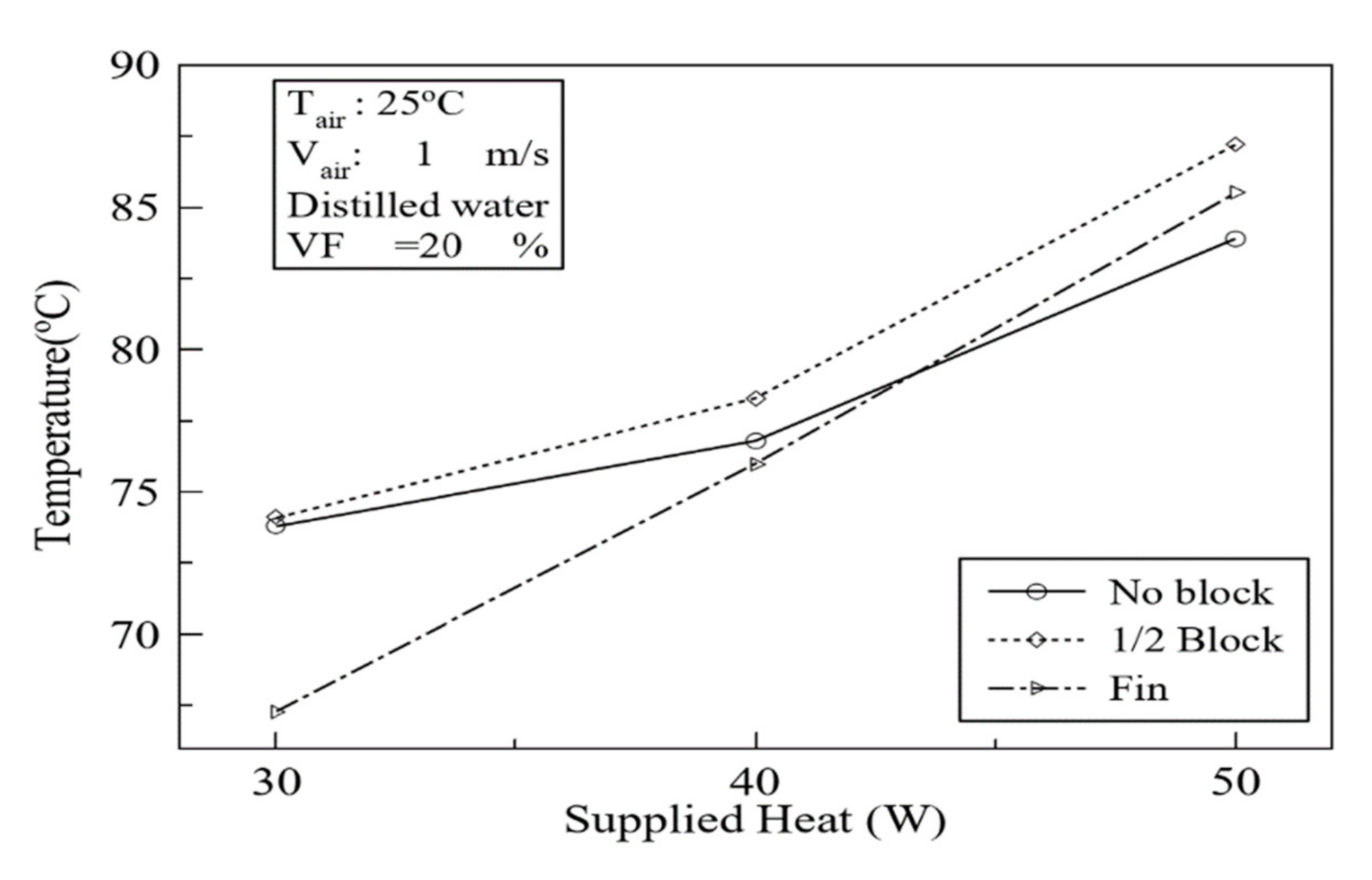 Energies 13 05282 g010 550