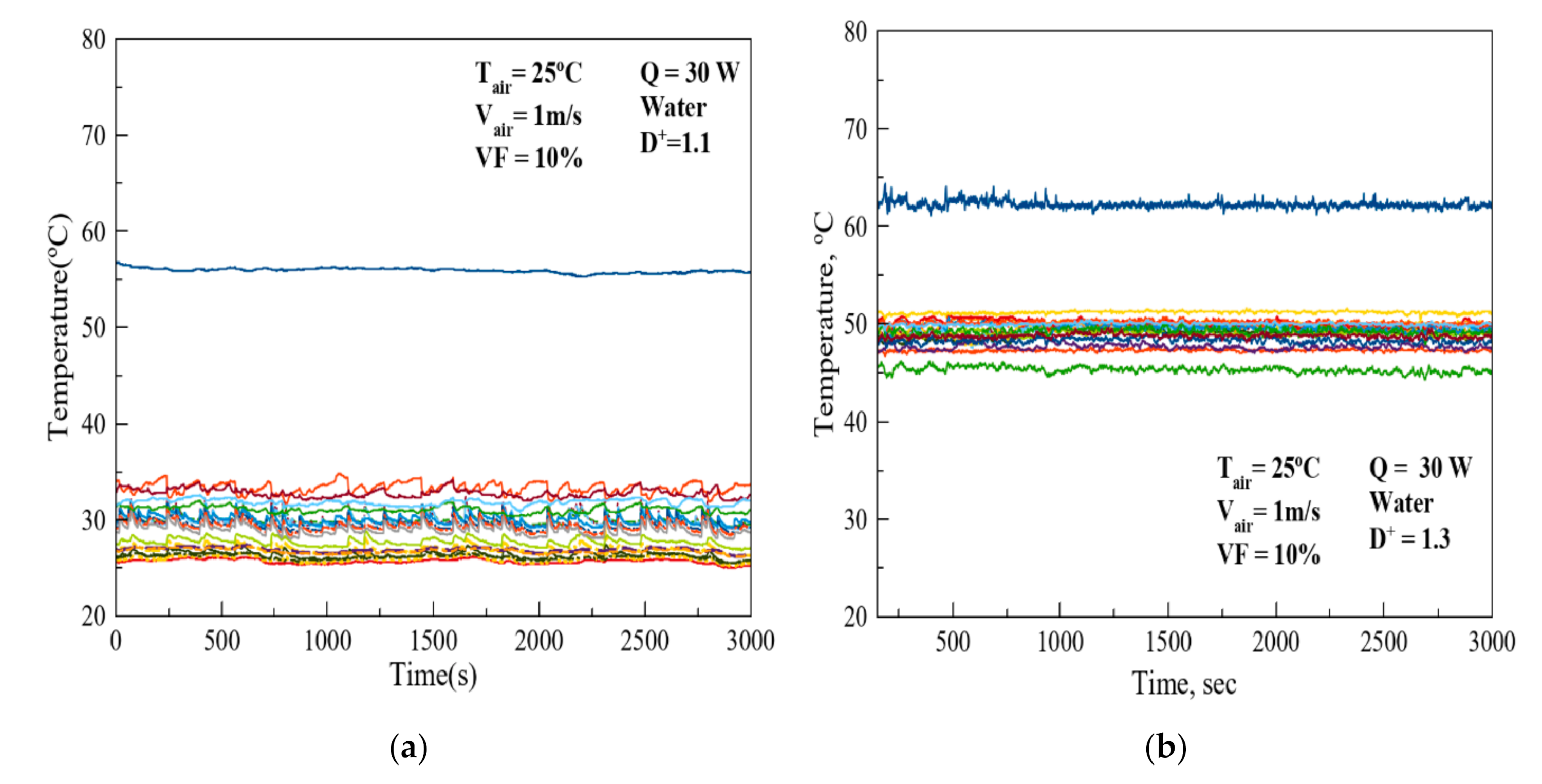 Energies 13 05282 g013 550