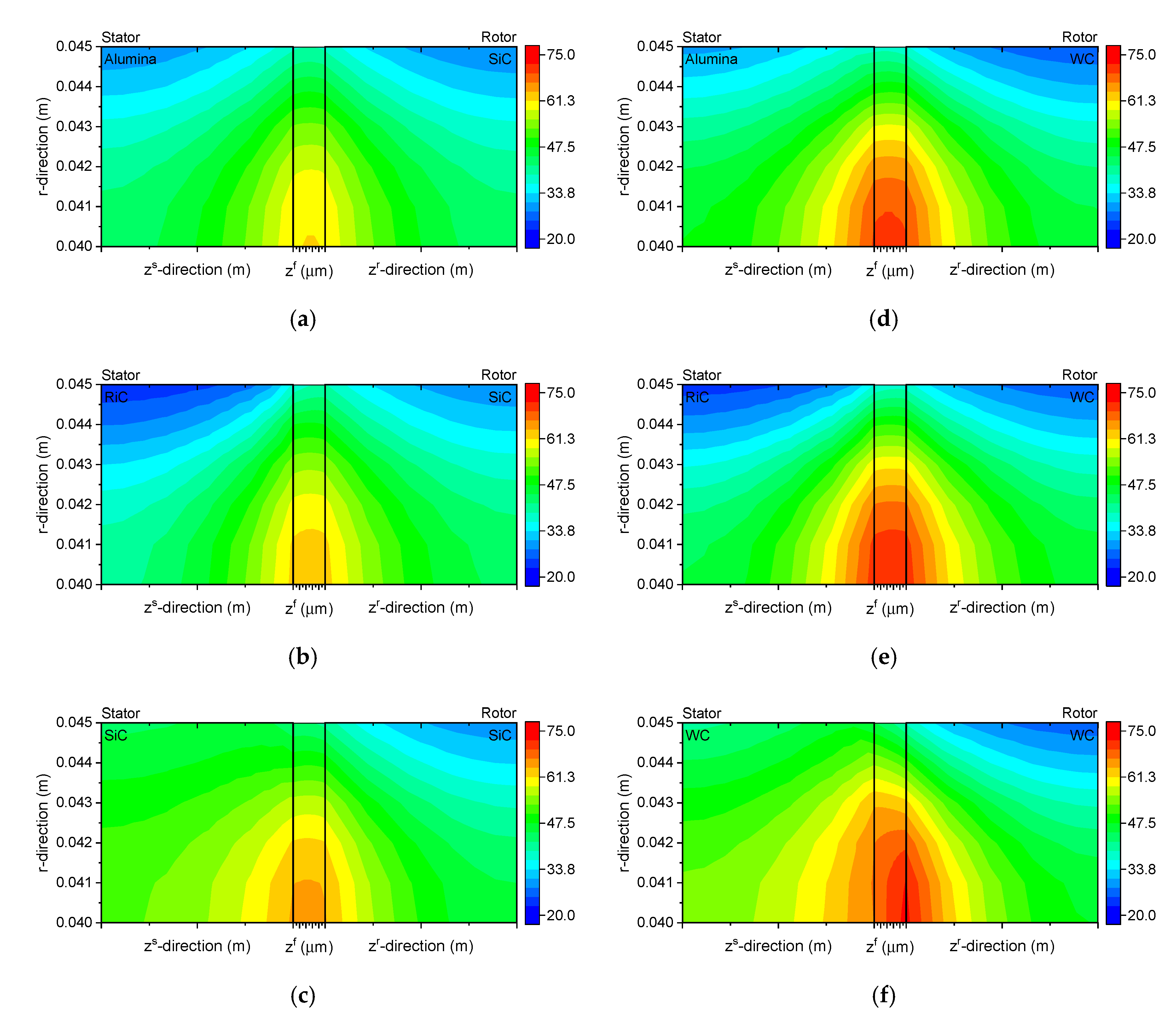 Energies 13 05283 g003