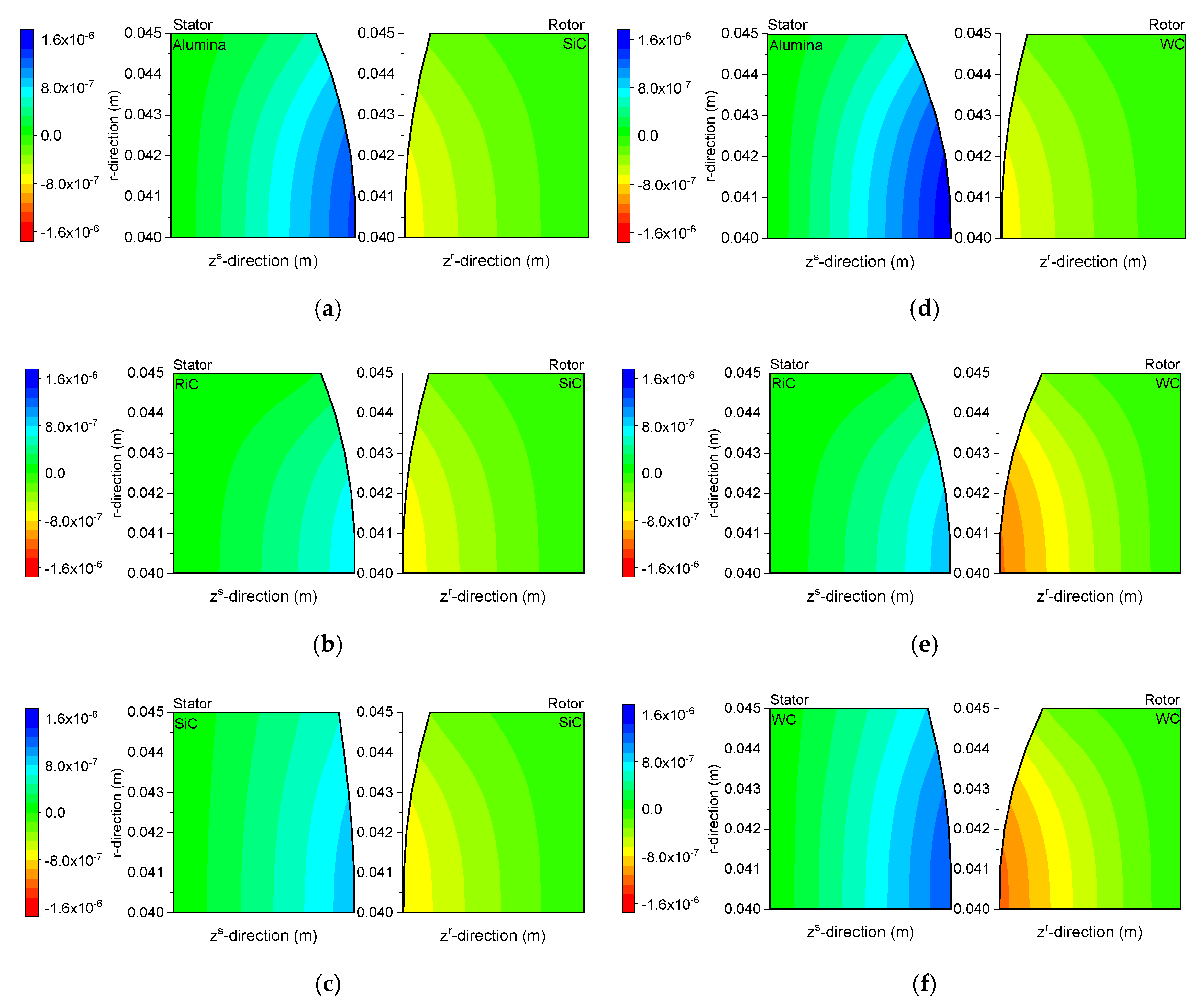 Energies 13 05283 g004
