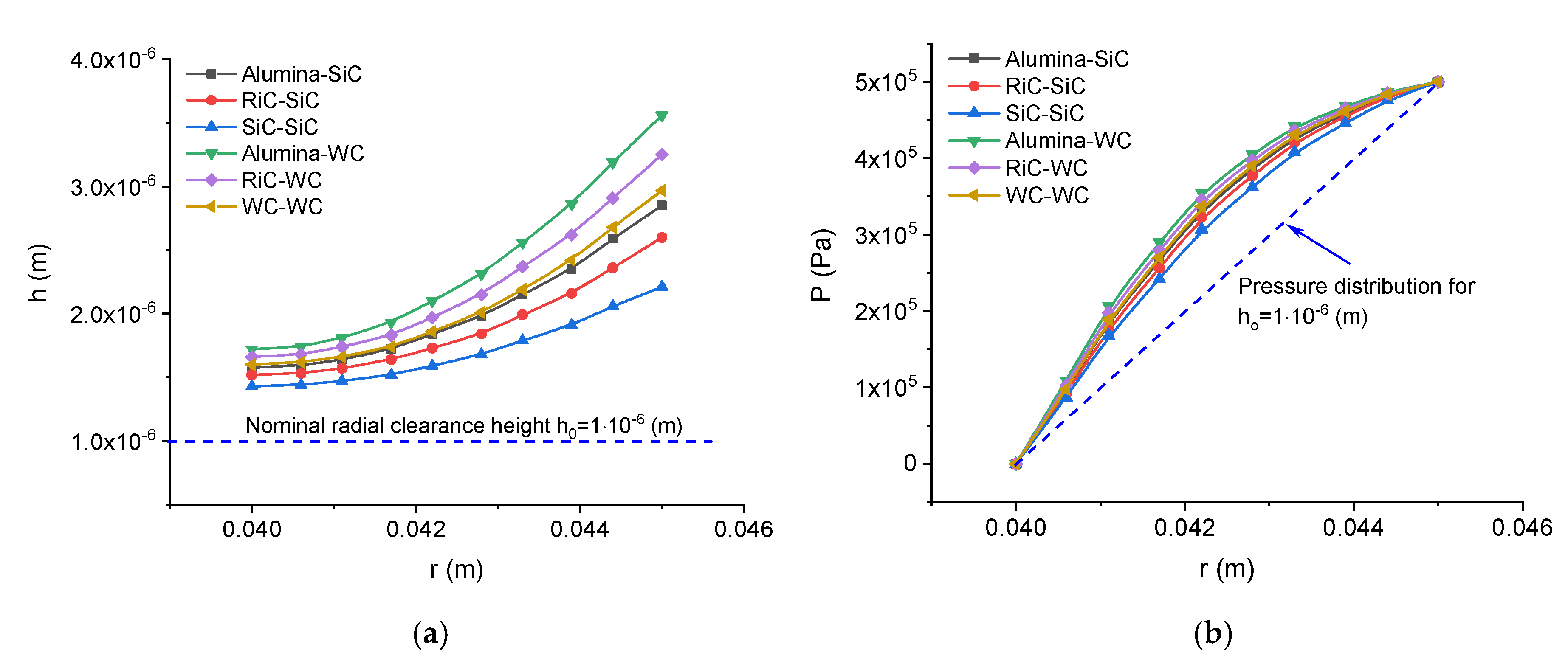 Energies 13 05283 g005