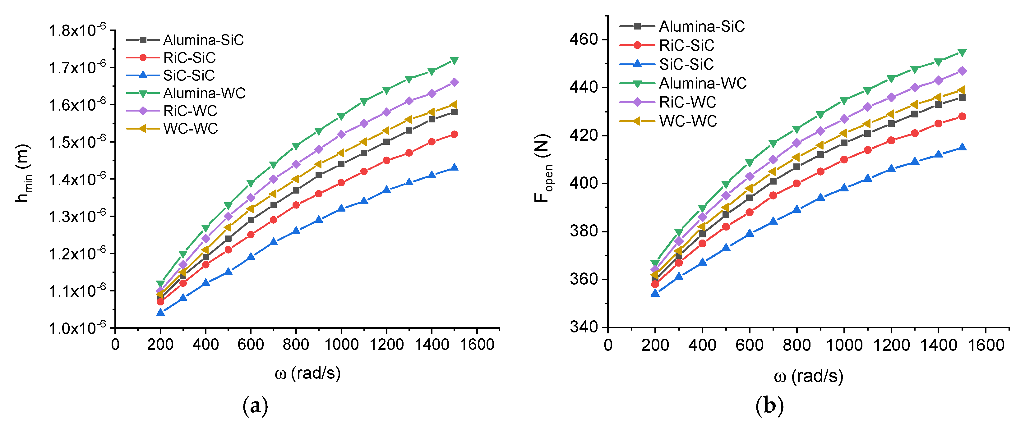Energies 13 05283 g006