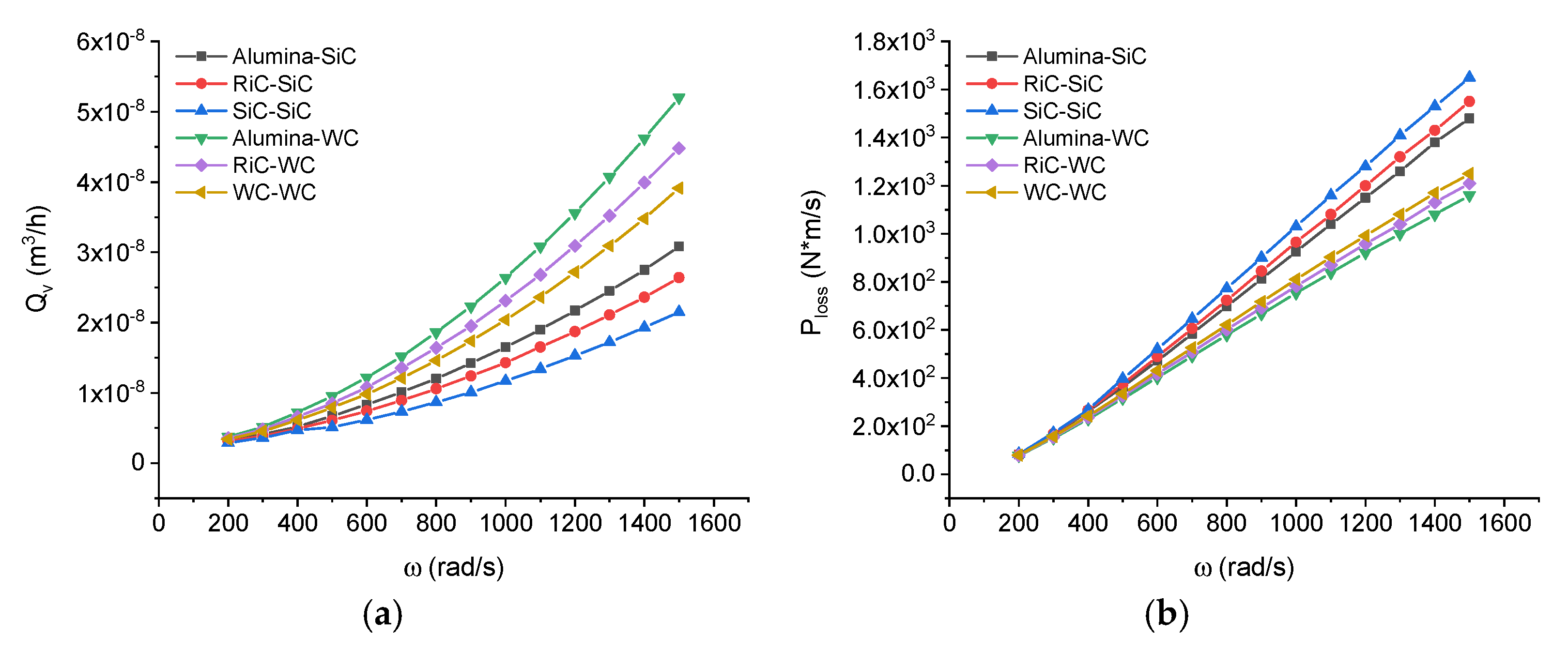 Energies 13 05283 g007