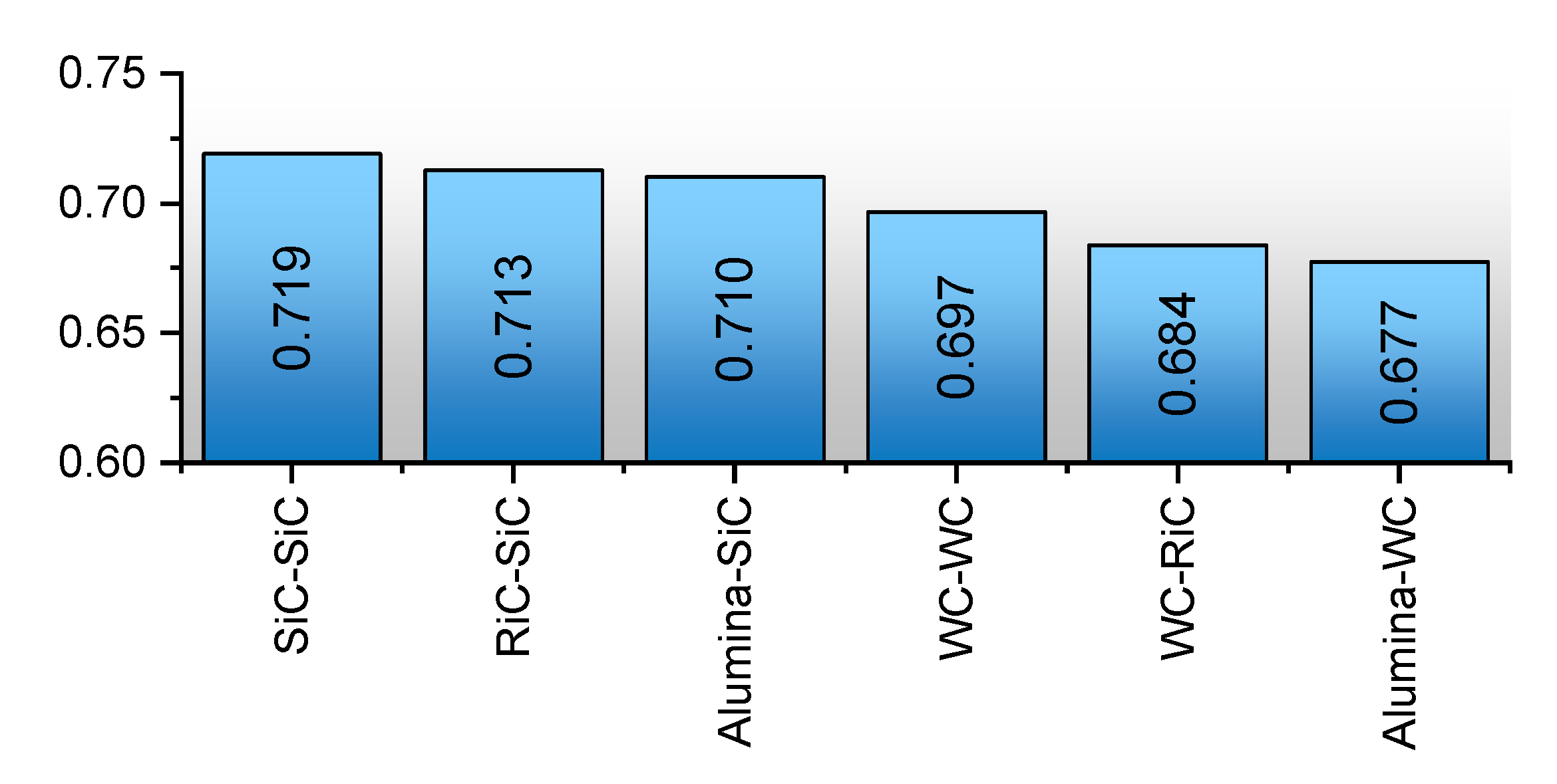 Energies 13 05283 g008