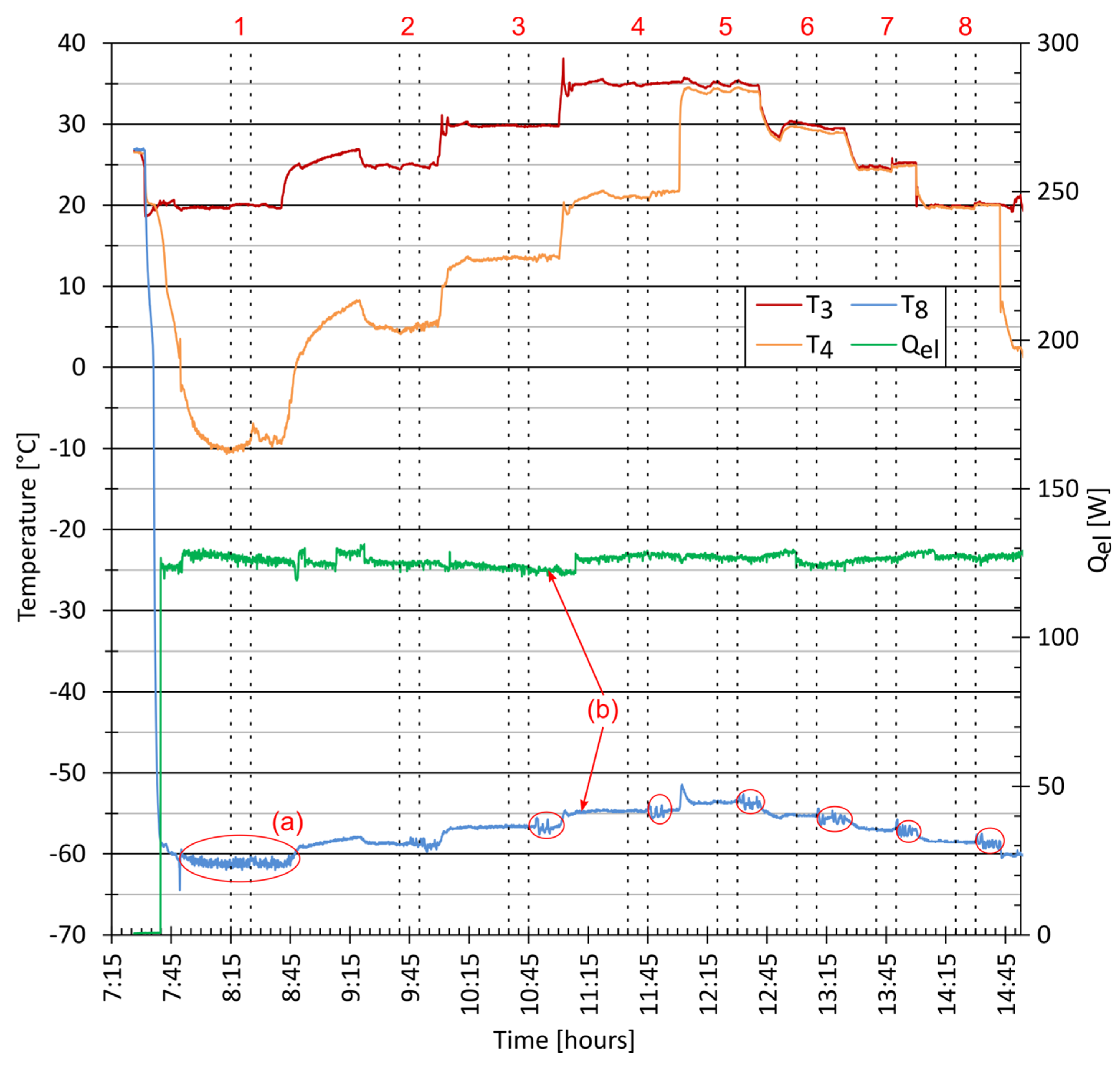 Energies 13 05285 g004