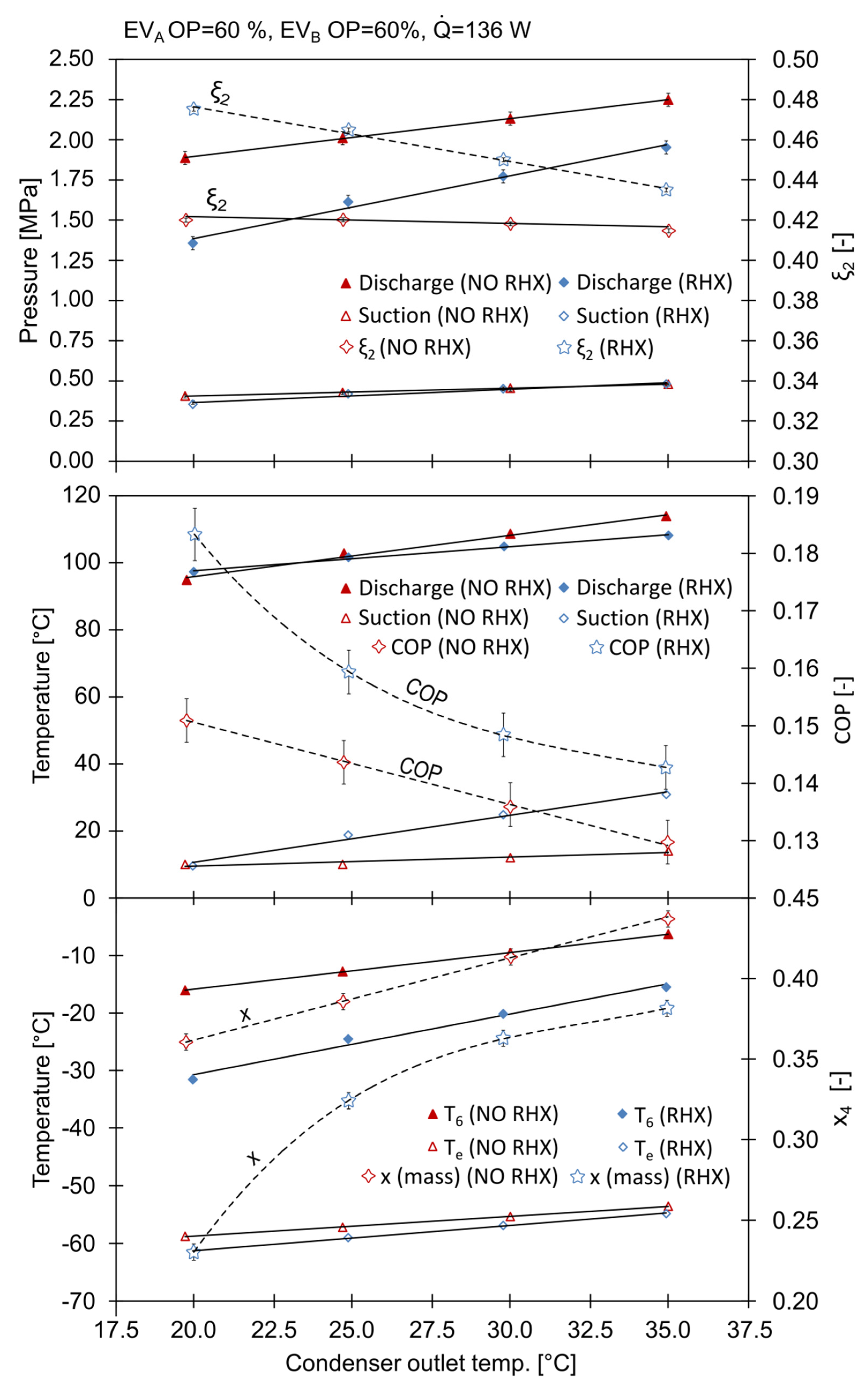 Energies 13 05285 g005