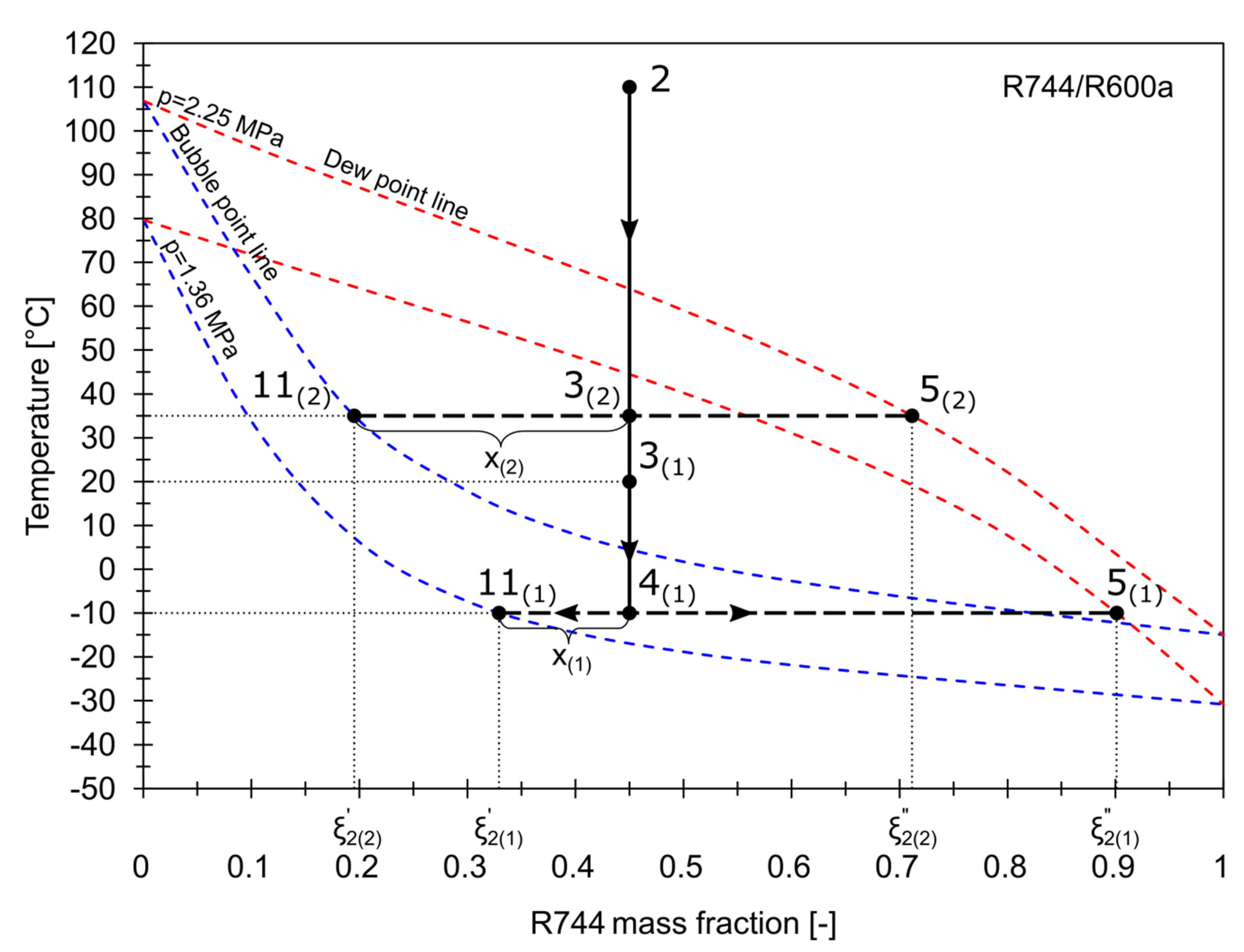 Energies 13 05285 g006