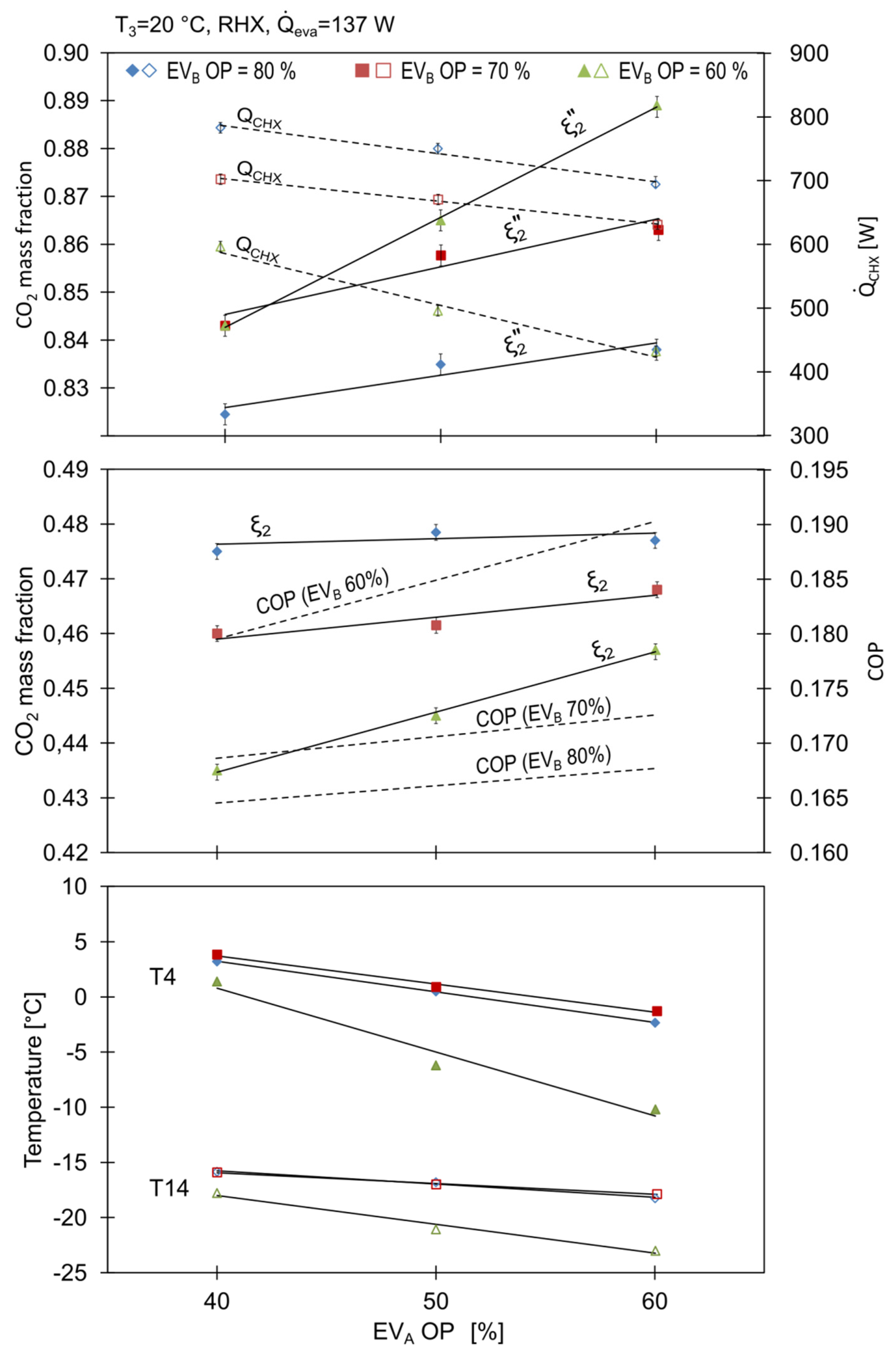Energies 13 05285 g008