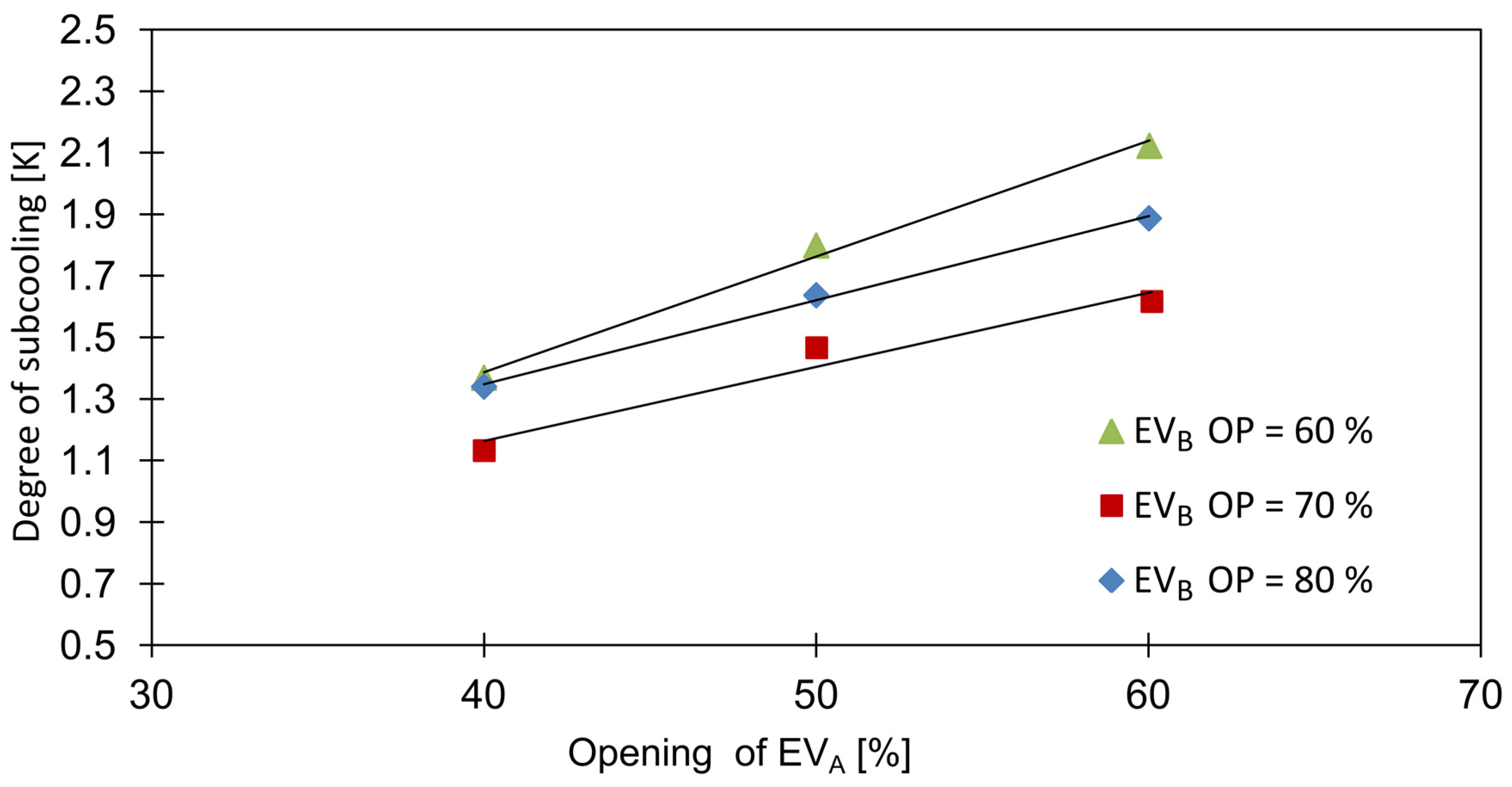 Energies 13 05285 g009