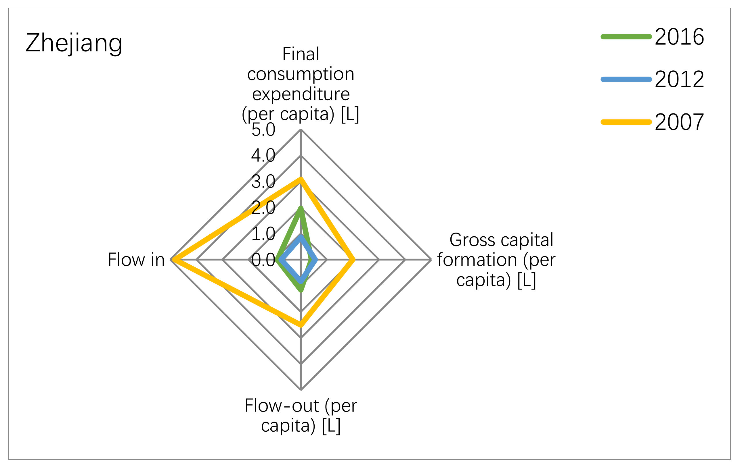 Energies 13 05287 g001 Energies 13 05287 g001