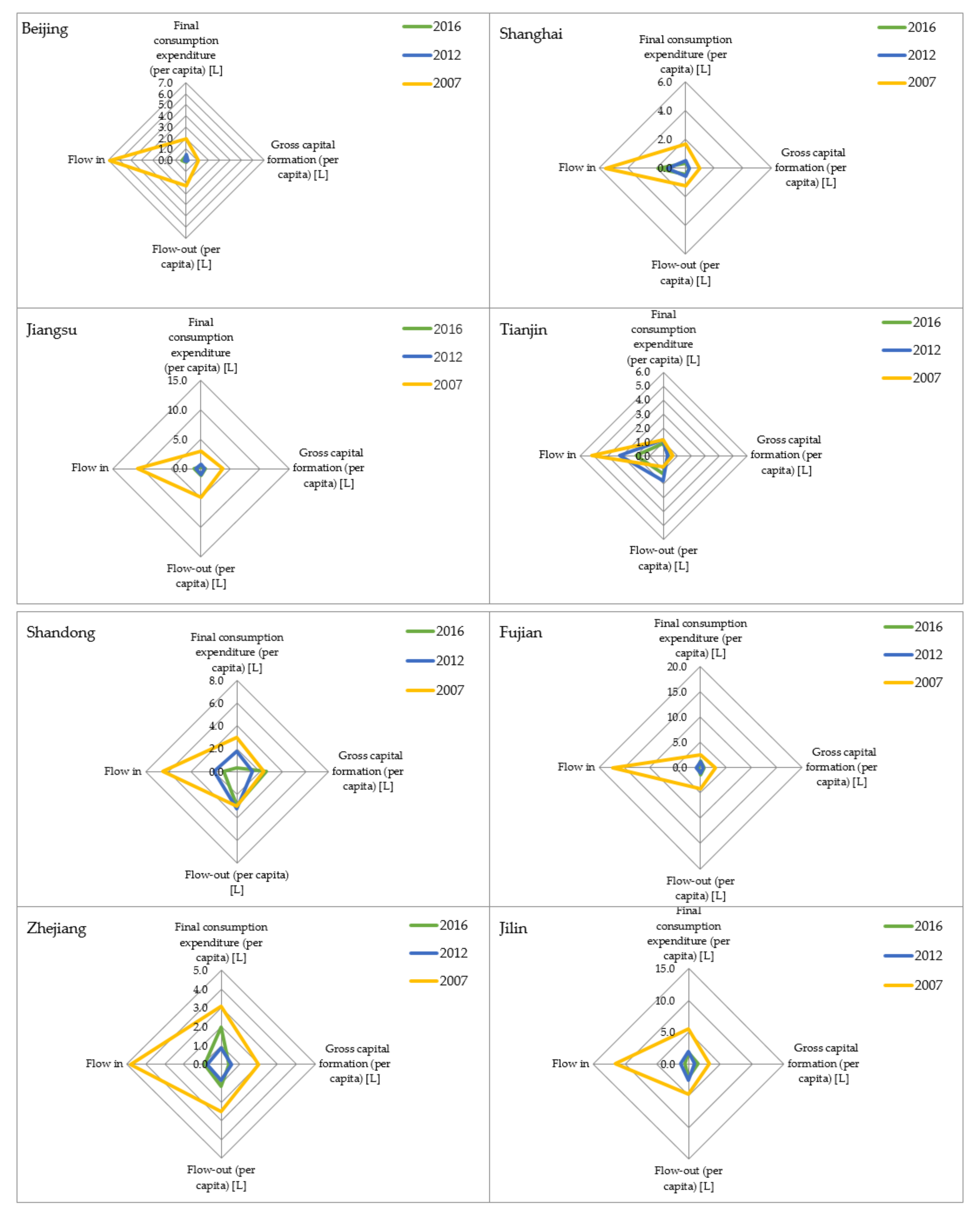 Energies 13 05287 g0a1a Energies 13 05287 g0a1a