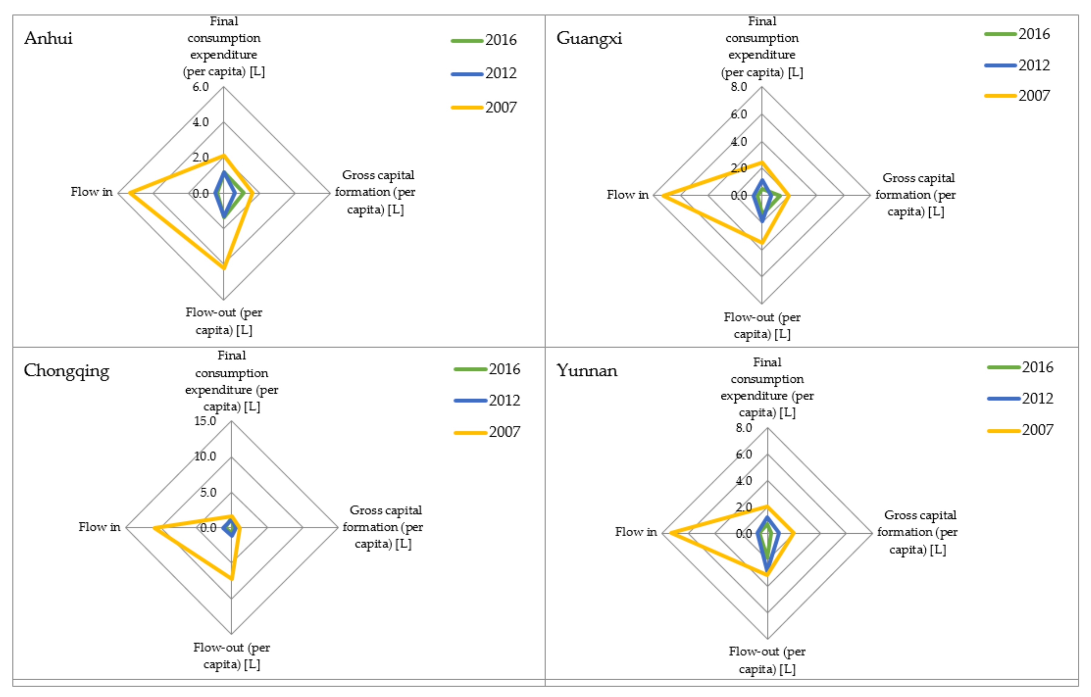 Energies 13 05287 g0a1b Energies 13 05287 g0a1b