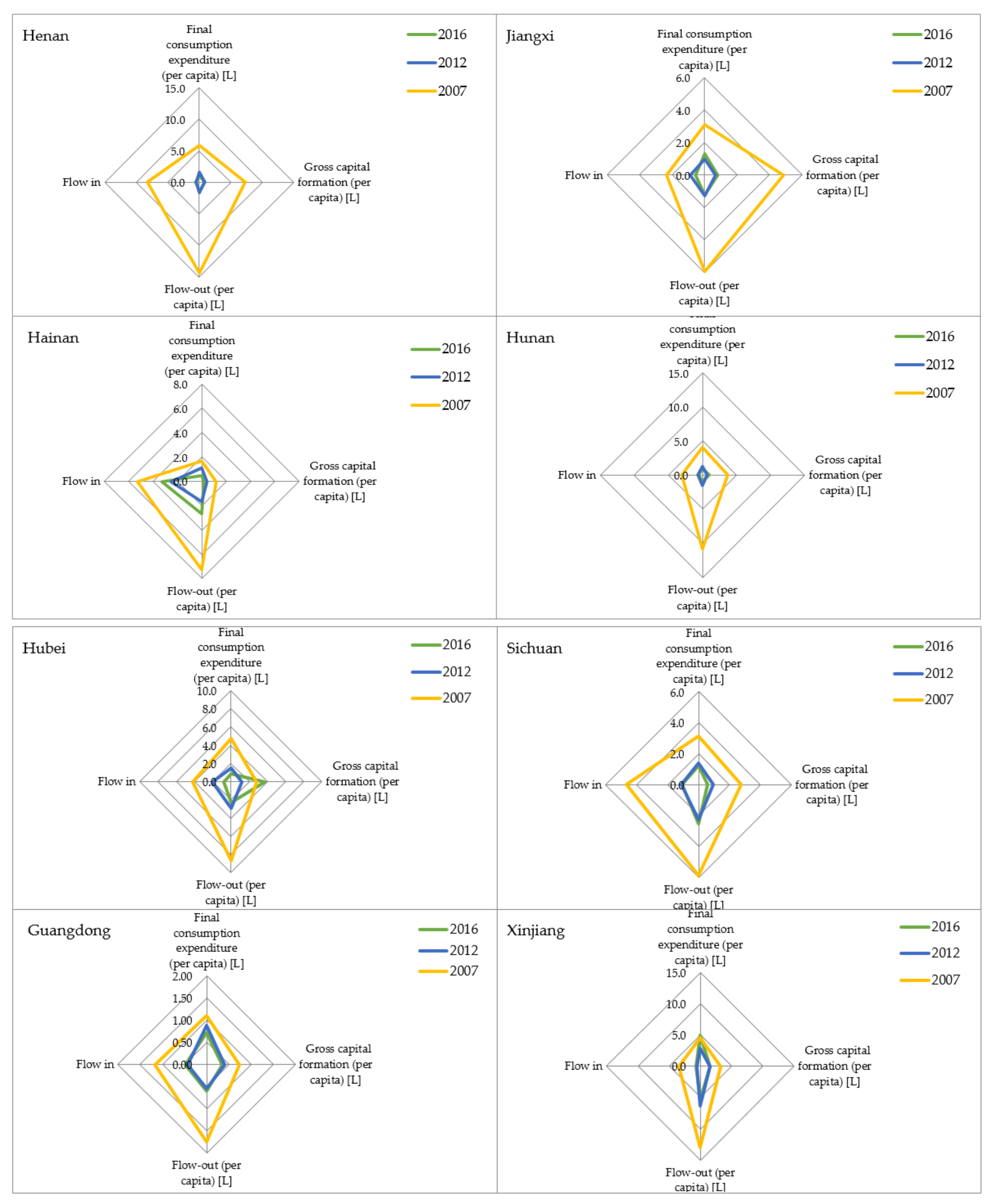 Energies 13 05287 g0a2 Energies 13 05287 g0a2
