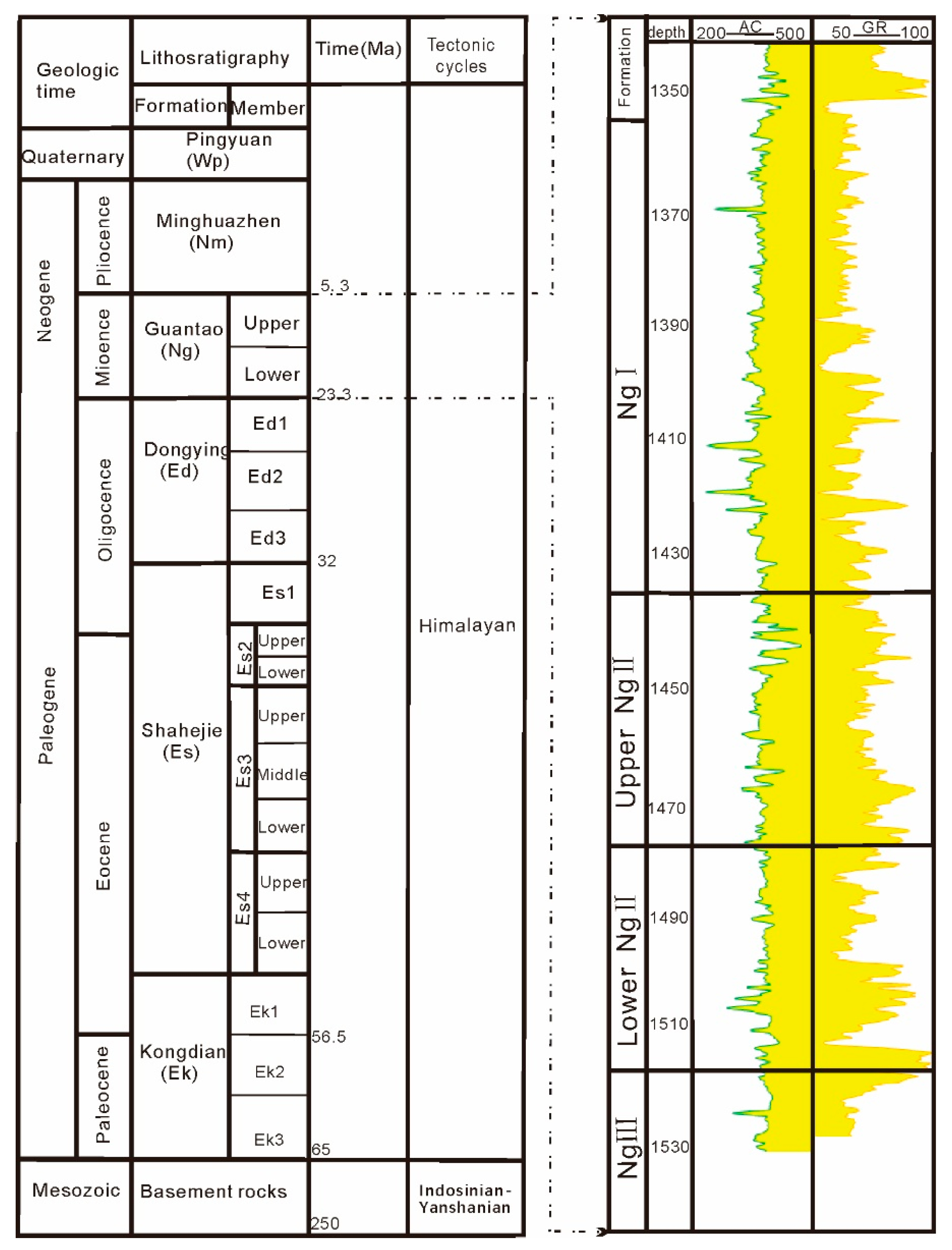 Energies 13 05288 g002