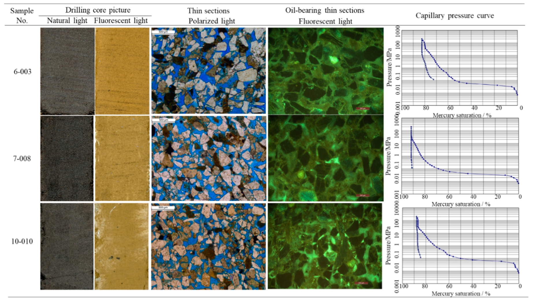 Energies 13 05288 g004