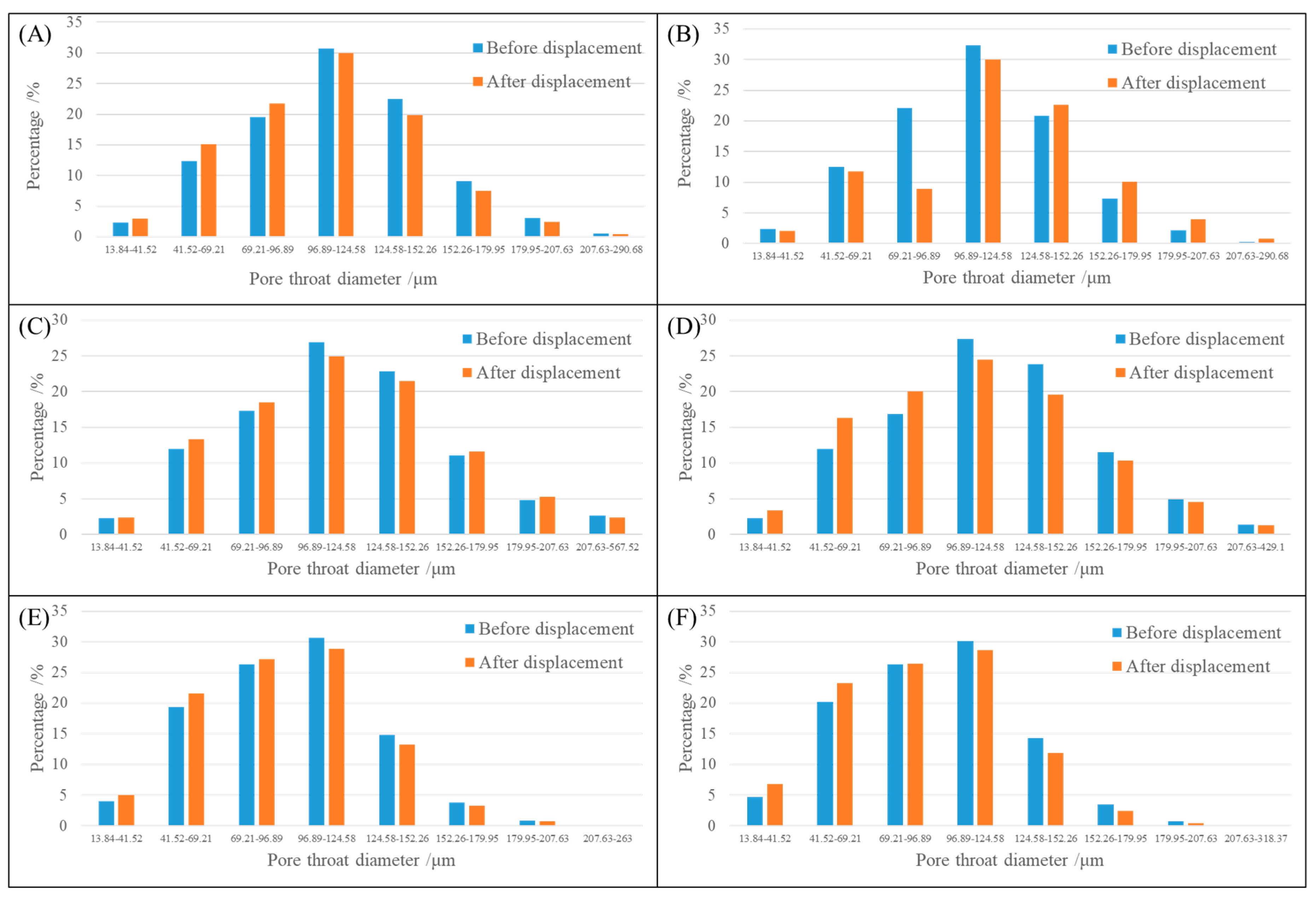 Energies 13 05288 g006