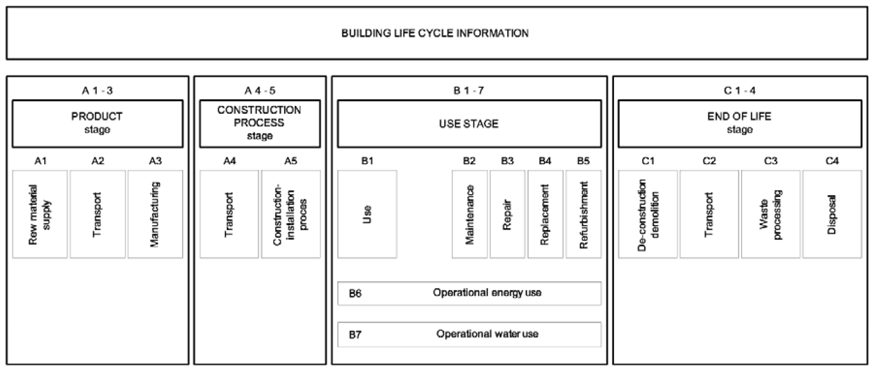 Energies 13 05289 g001 Energies 13 05289 g001
