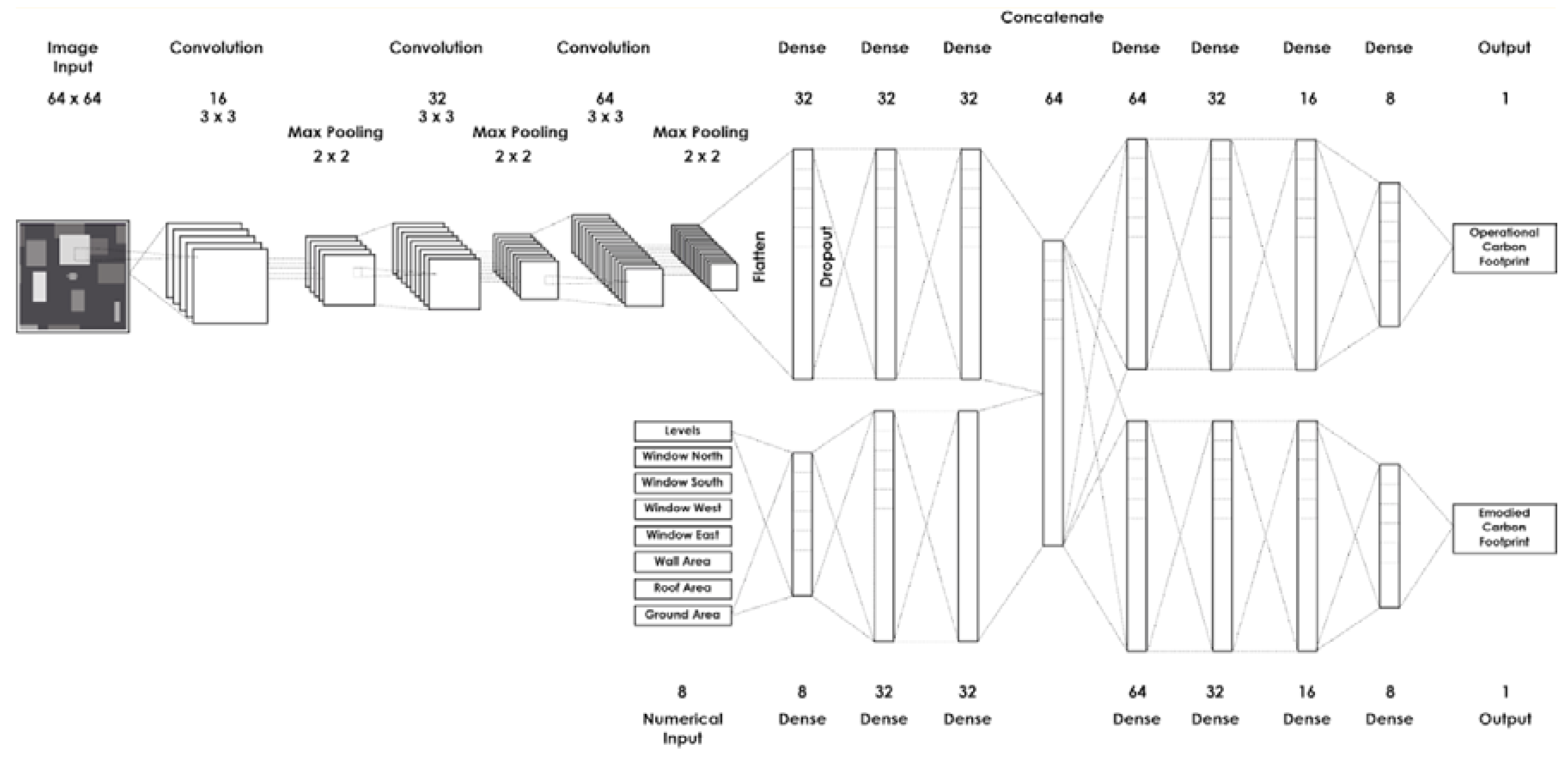 Energies 13 05289 g013 Energies 13 05289 g013