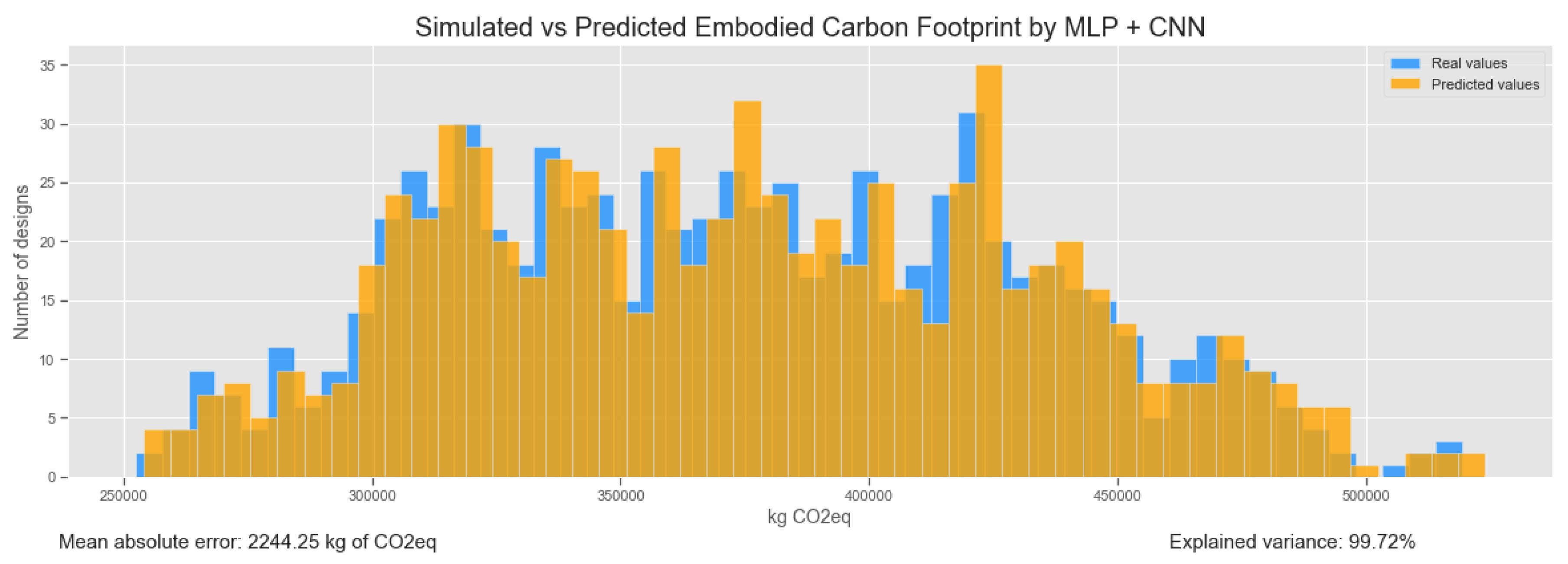 Energies 13 05289 g015b Energies 13 05289 g015b