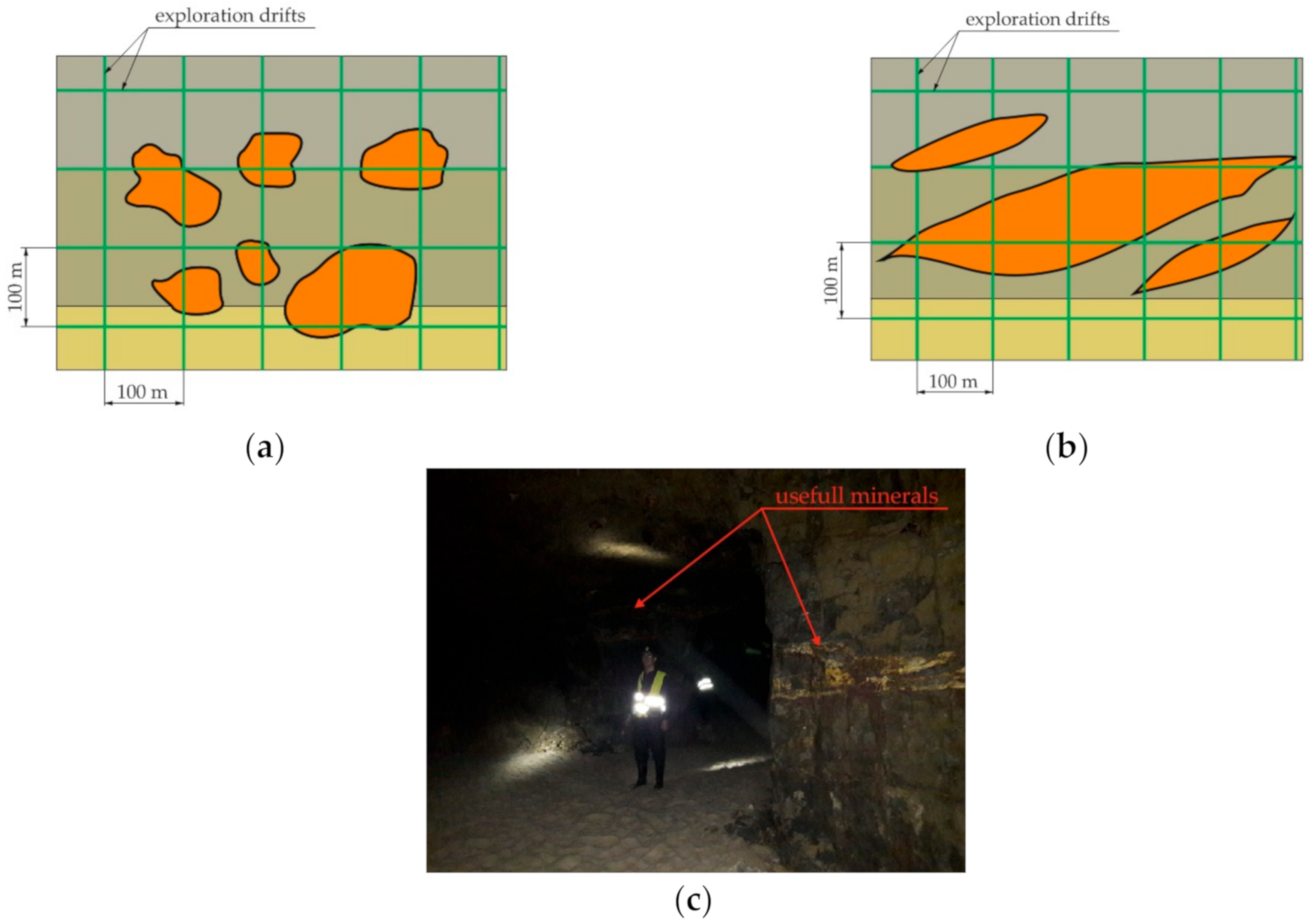 Energies 13 05290 g002 Energies 13 05290 g002