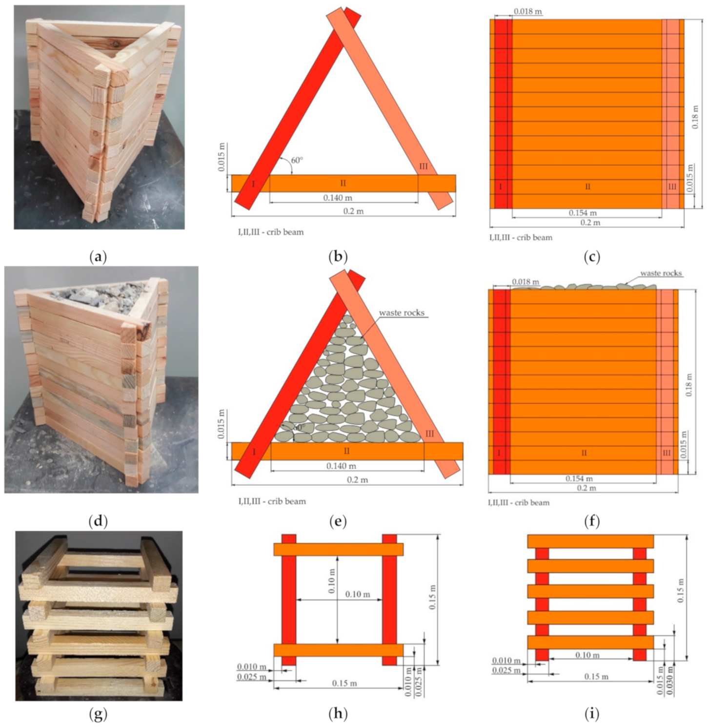 Energies 13 05290 g007a Energies 13 05290 g007a