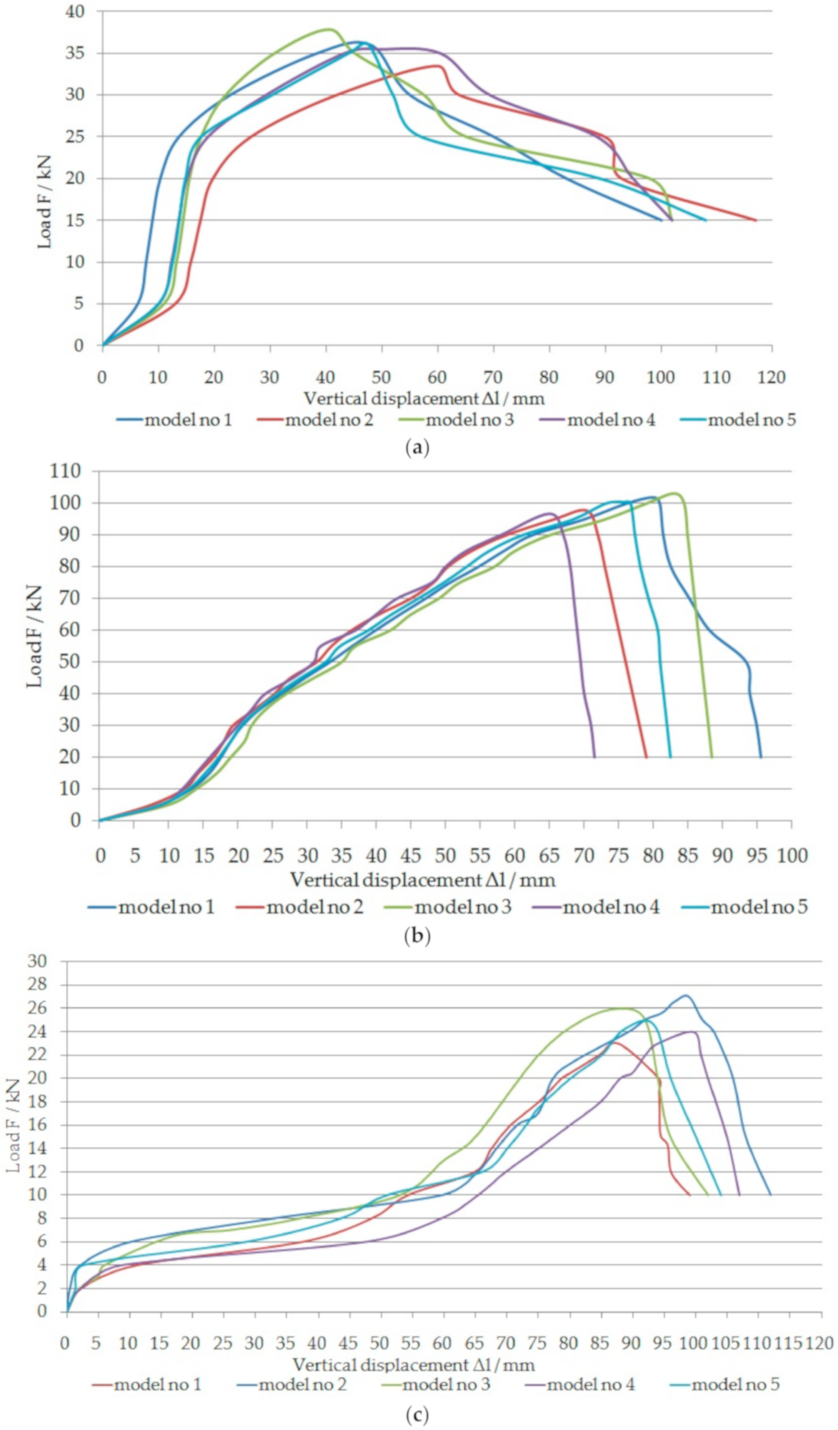 Energies 13 05290 g009a Energies 13 05290 g009a