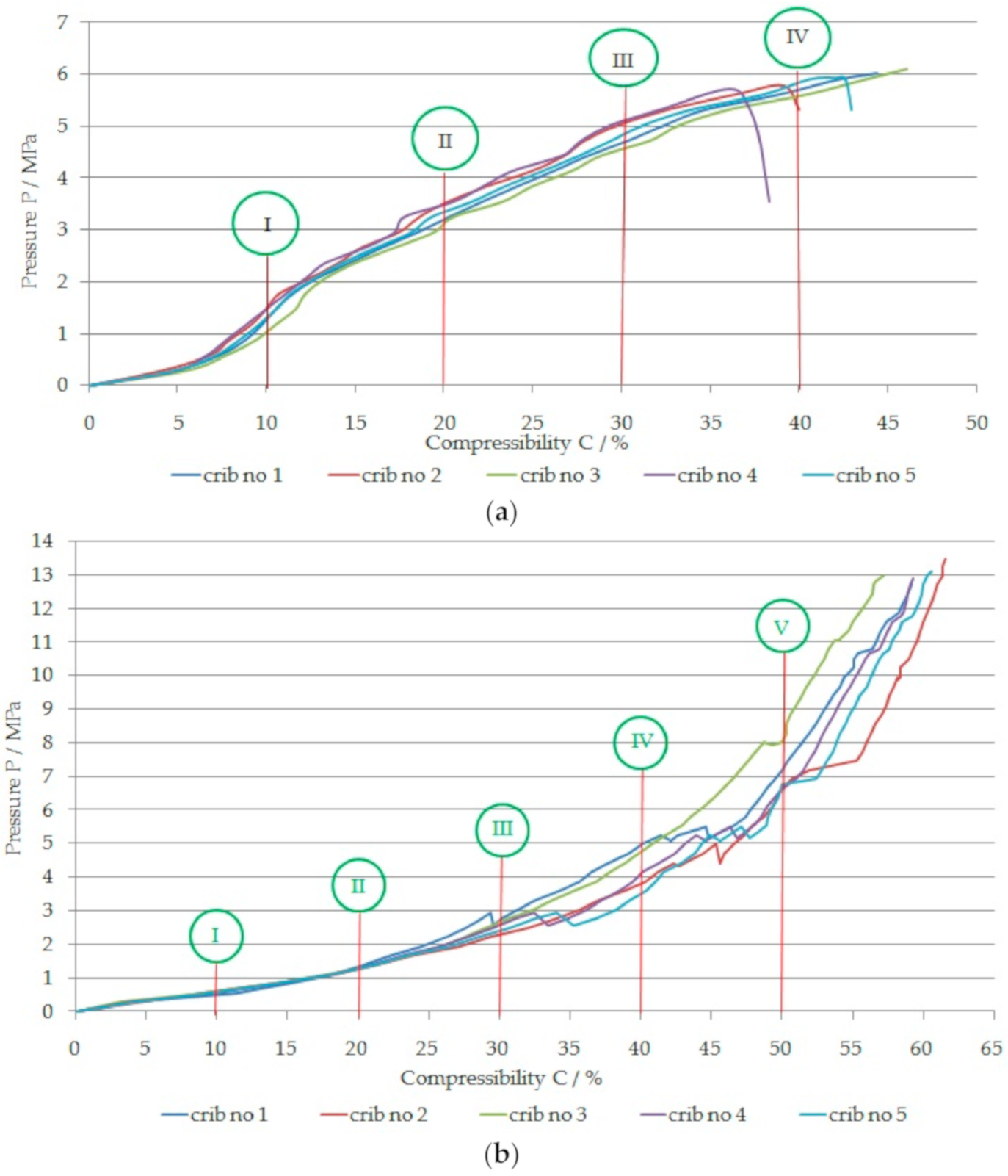 Energies 13 05290 g010 Energies 13 05290 g010