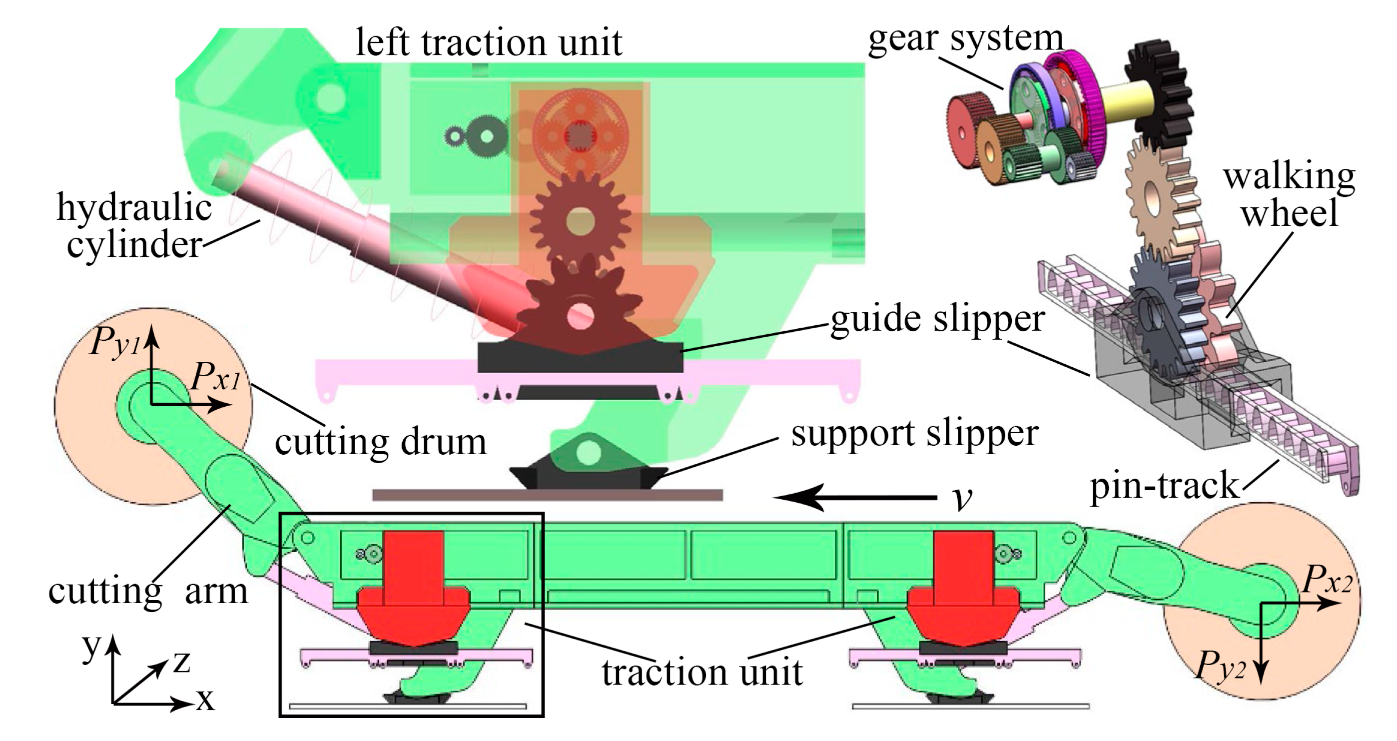 Energies 13 05293 g001