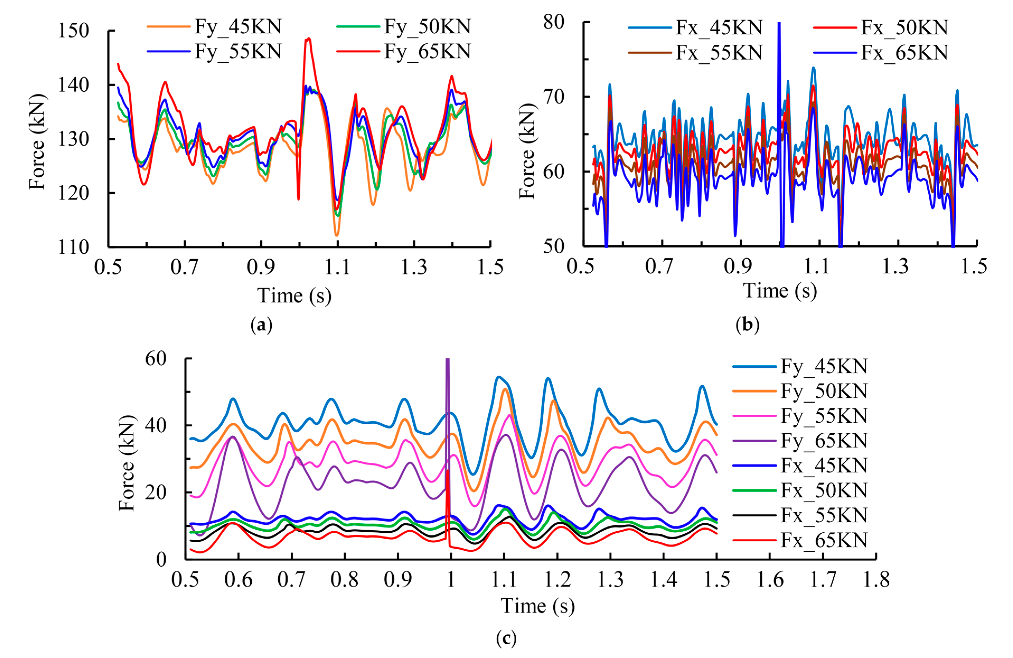 Energies 13 05293 g007
