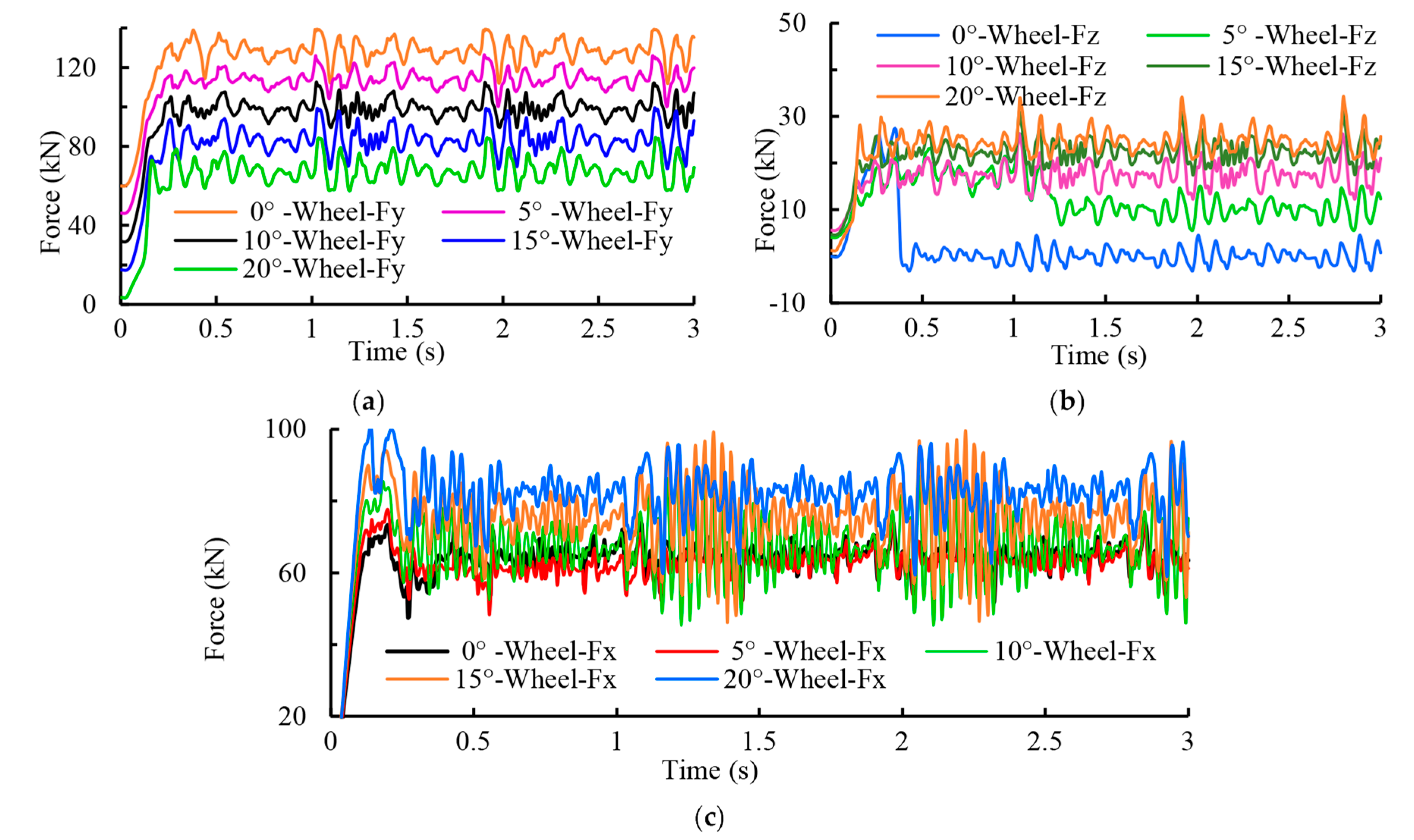 Energies 13 05293 g009