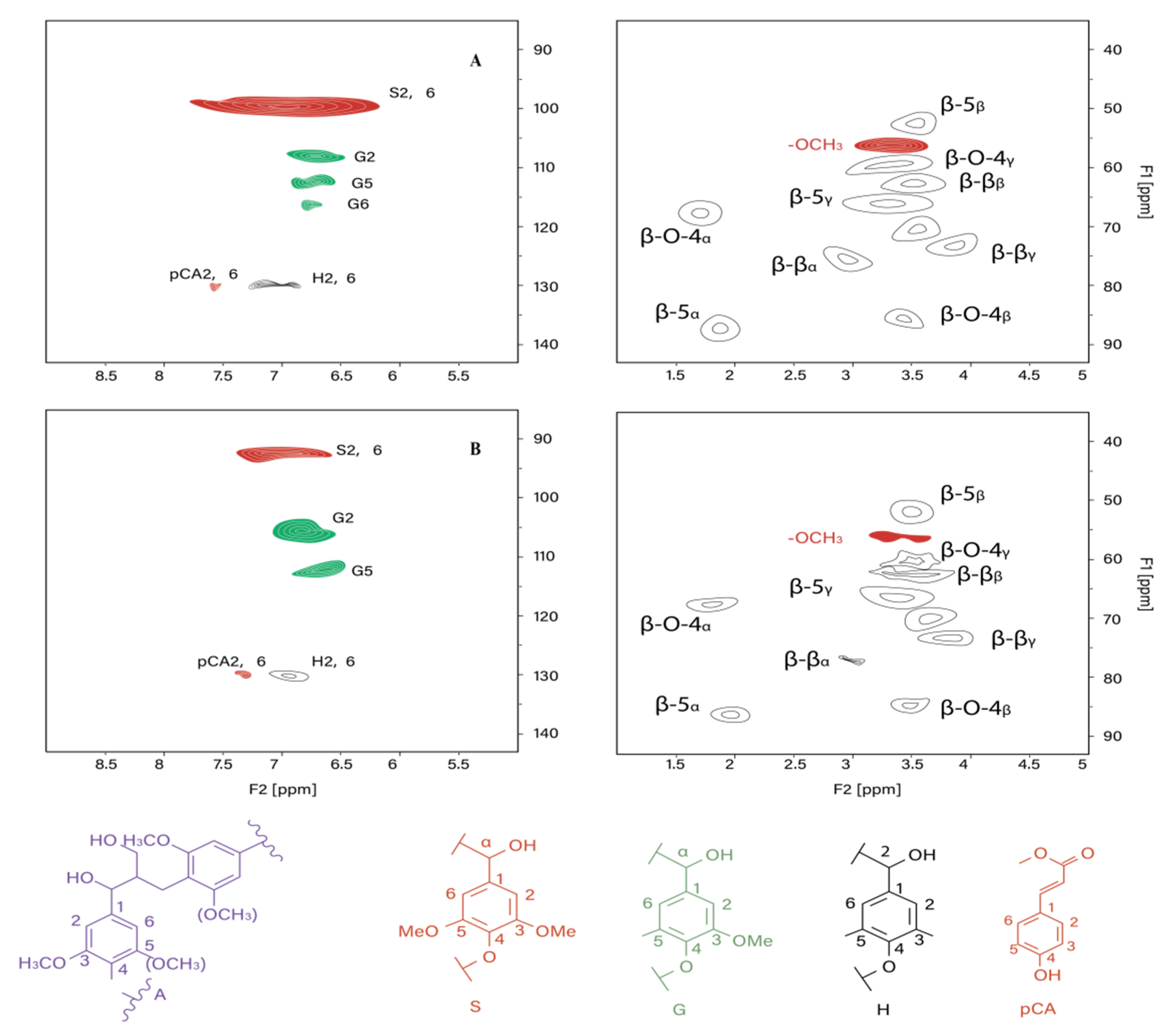Energies 13 05294 g004b Energies 13 05294 g004b