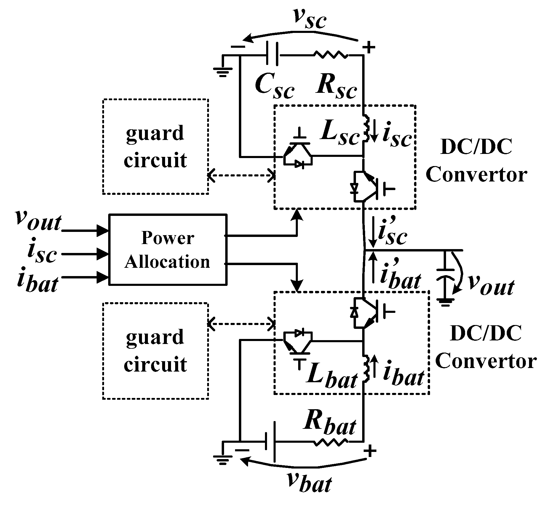 Energies 13 05297 g007 Energies 13 05297 g007