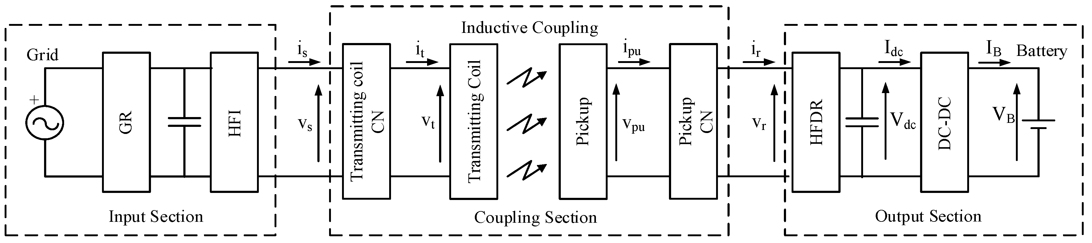 Energies 13 05298 g001 Energies 13 05298 g001