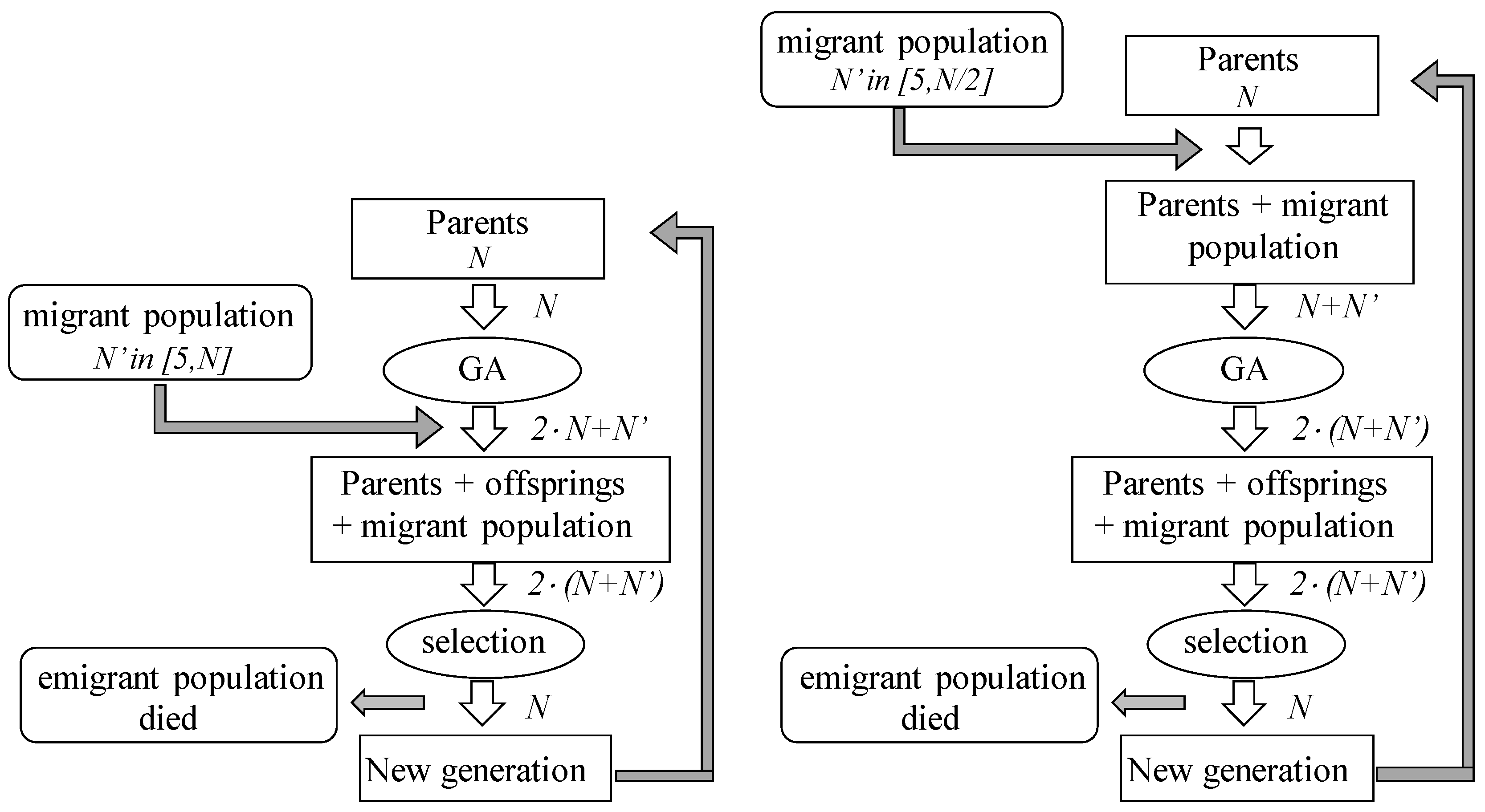 Energies 13 05298 g004 Energies 13 05298 g004