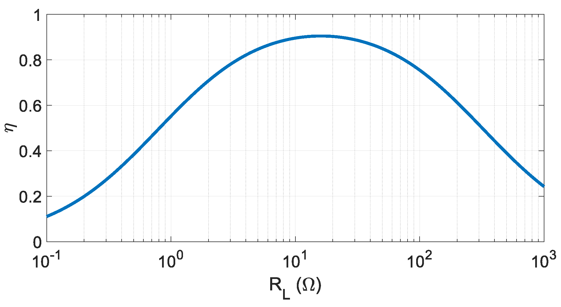 Energies 13 05298 g006 Energies 13 05298 g006