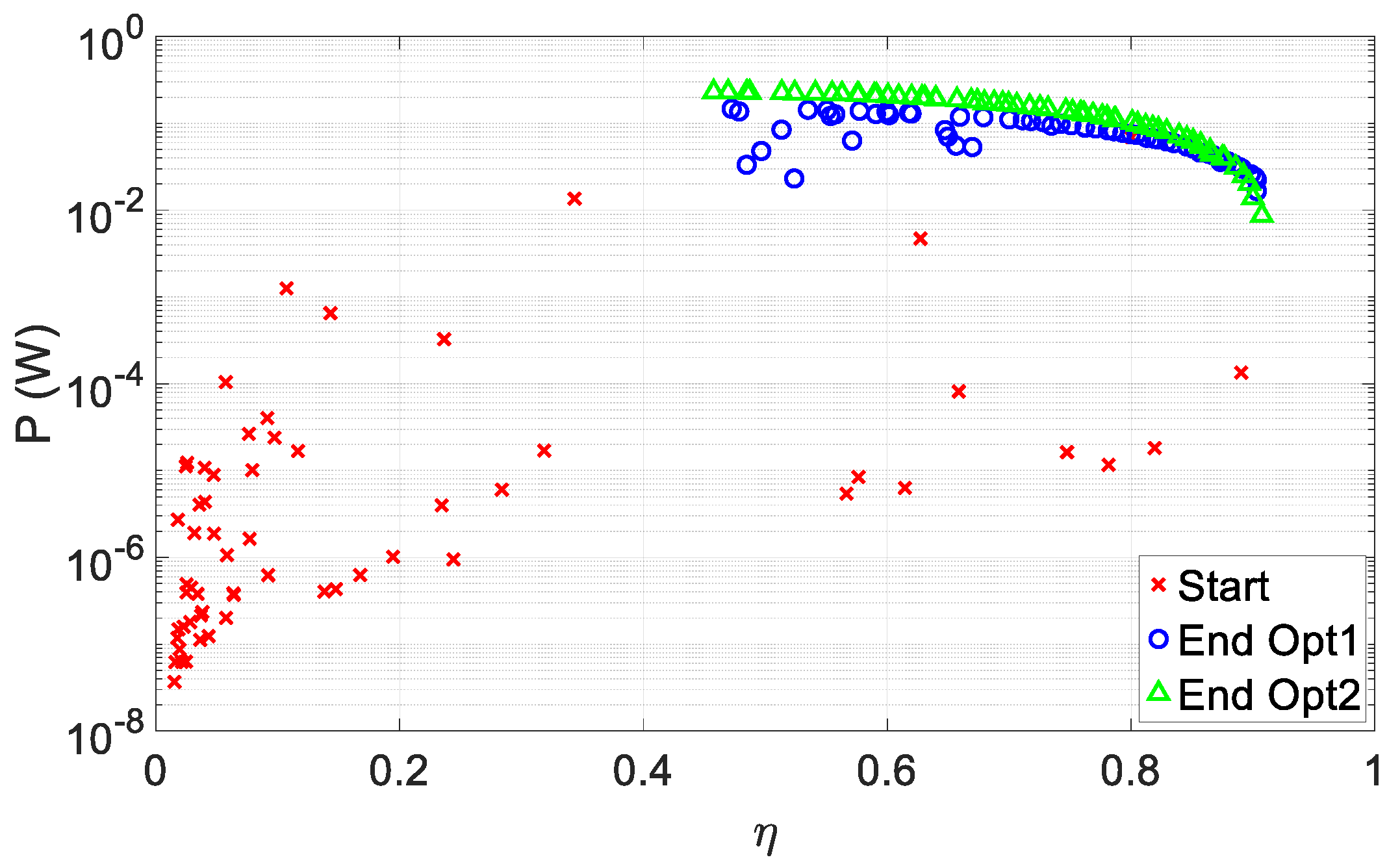Energies 13 05298 g007 Energies 13 05298 g007