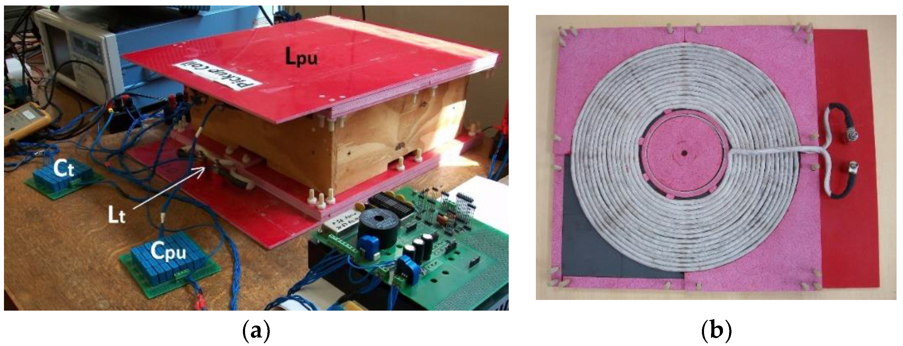 Energies 13 05298 g009 Energies 13 05298 g009