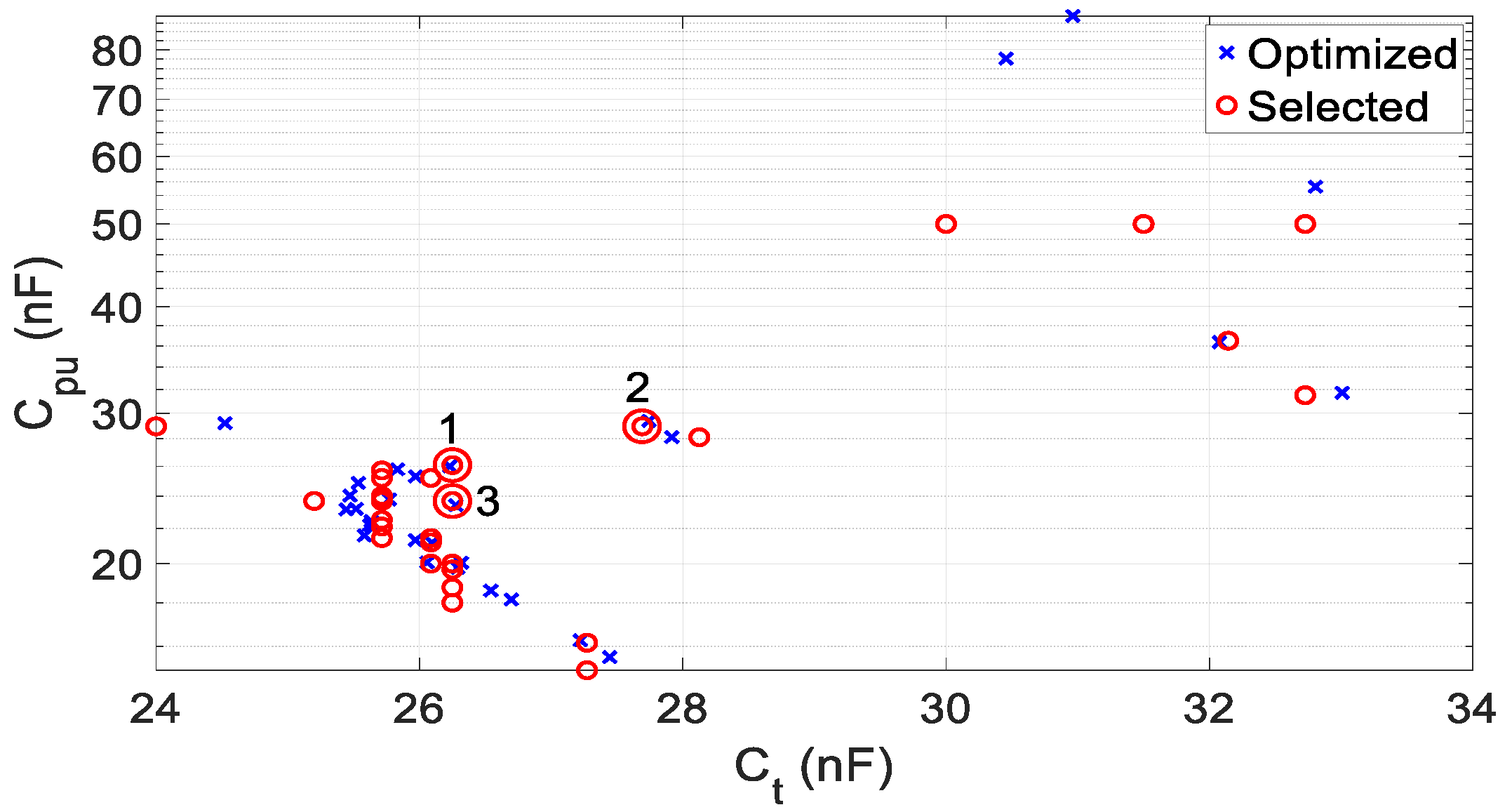 Energies 13 05298 g010 Energies 13 05298 g010