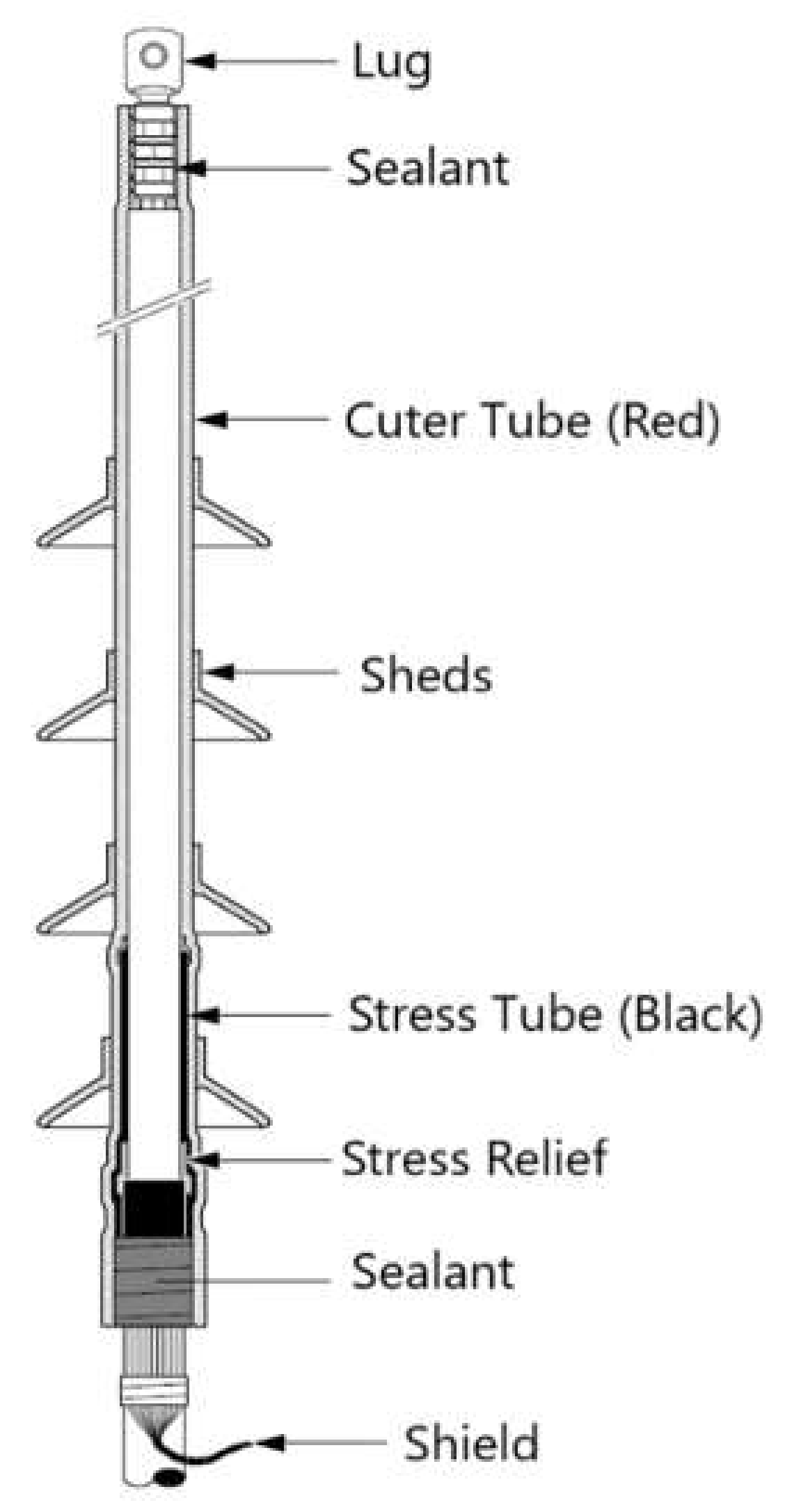 Energies 13 05299 g001