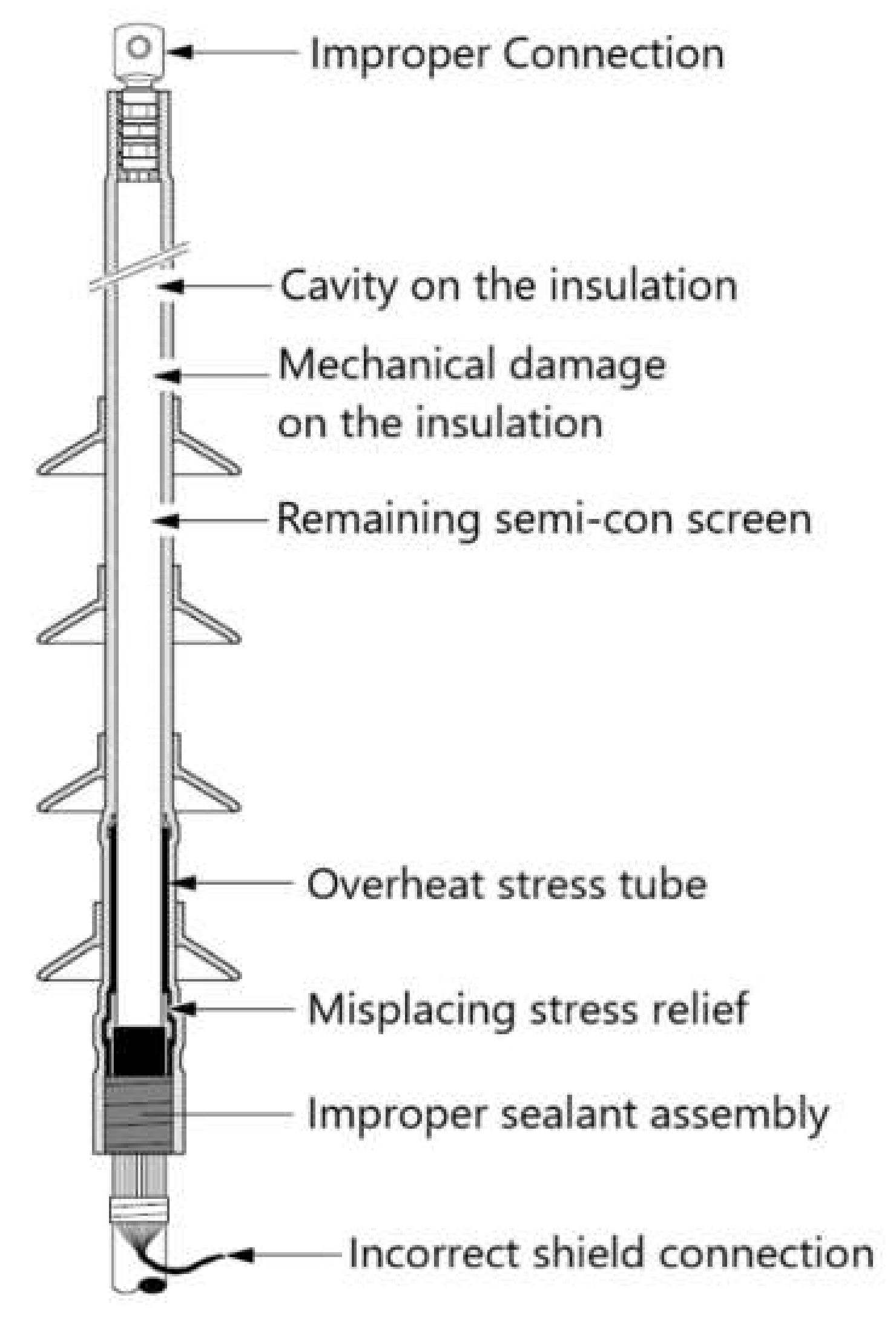 Energies 13 05299 g002