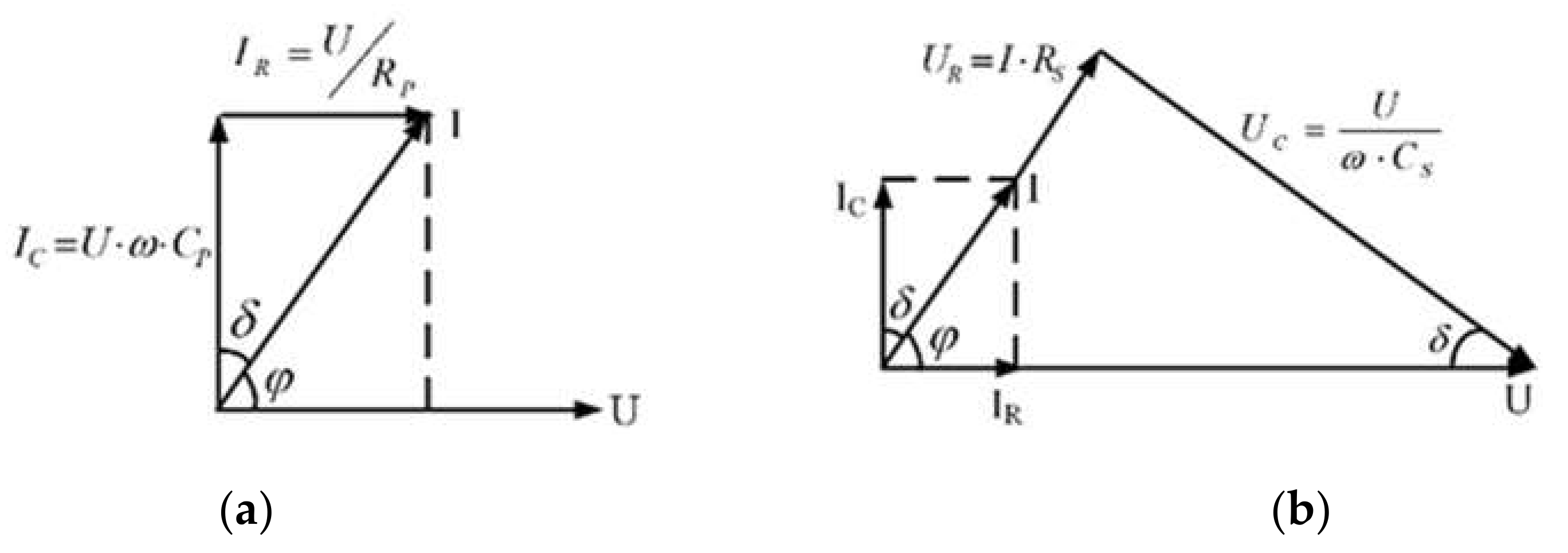 Energies 13 05299 g003