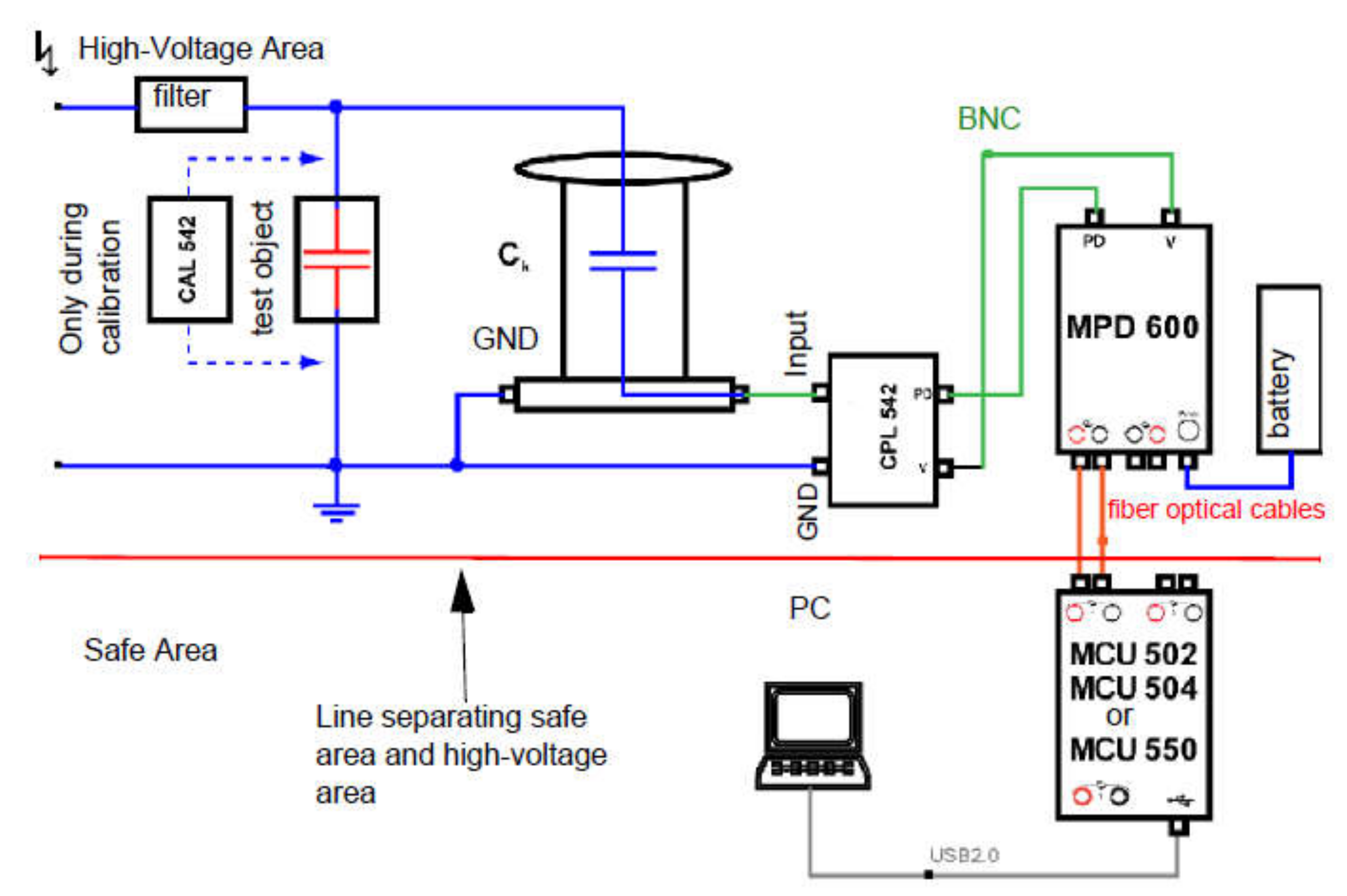 Energies 13 05299 g008
